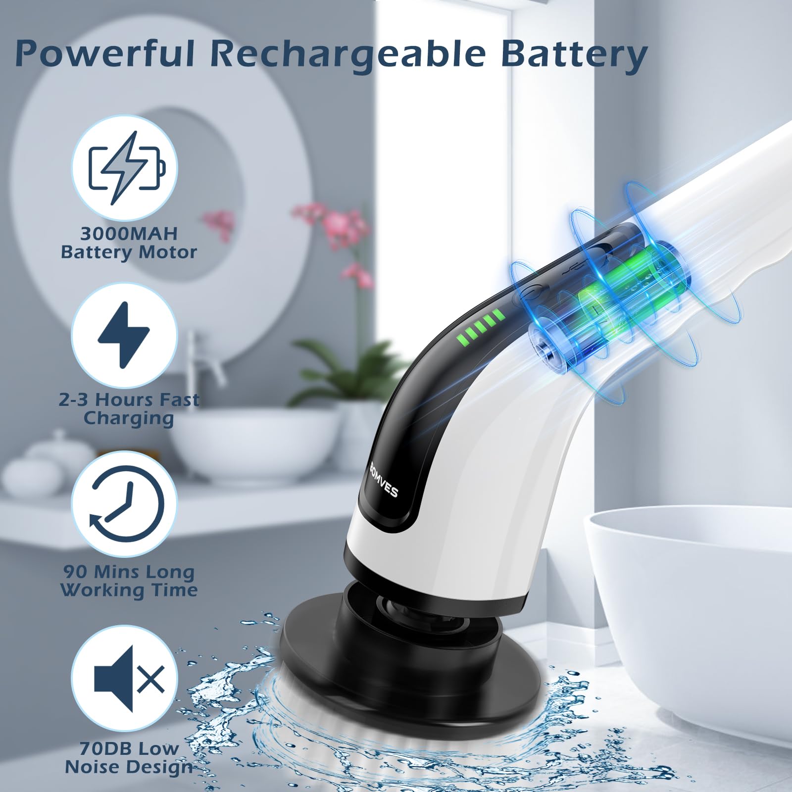 Bomves Electric Spin Scrubber, Cordless Cleaning Brush Scrubber for Home, 8 Replaceable Brush Heads-90Mins Work Time, 3 Adjustable Size, 2 Speeds for detail view 3