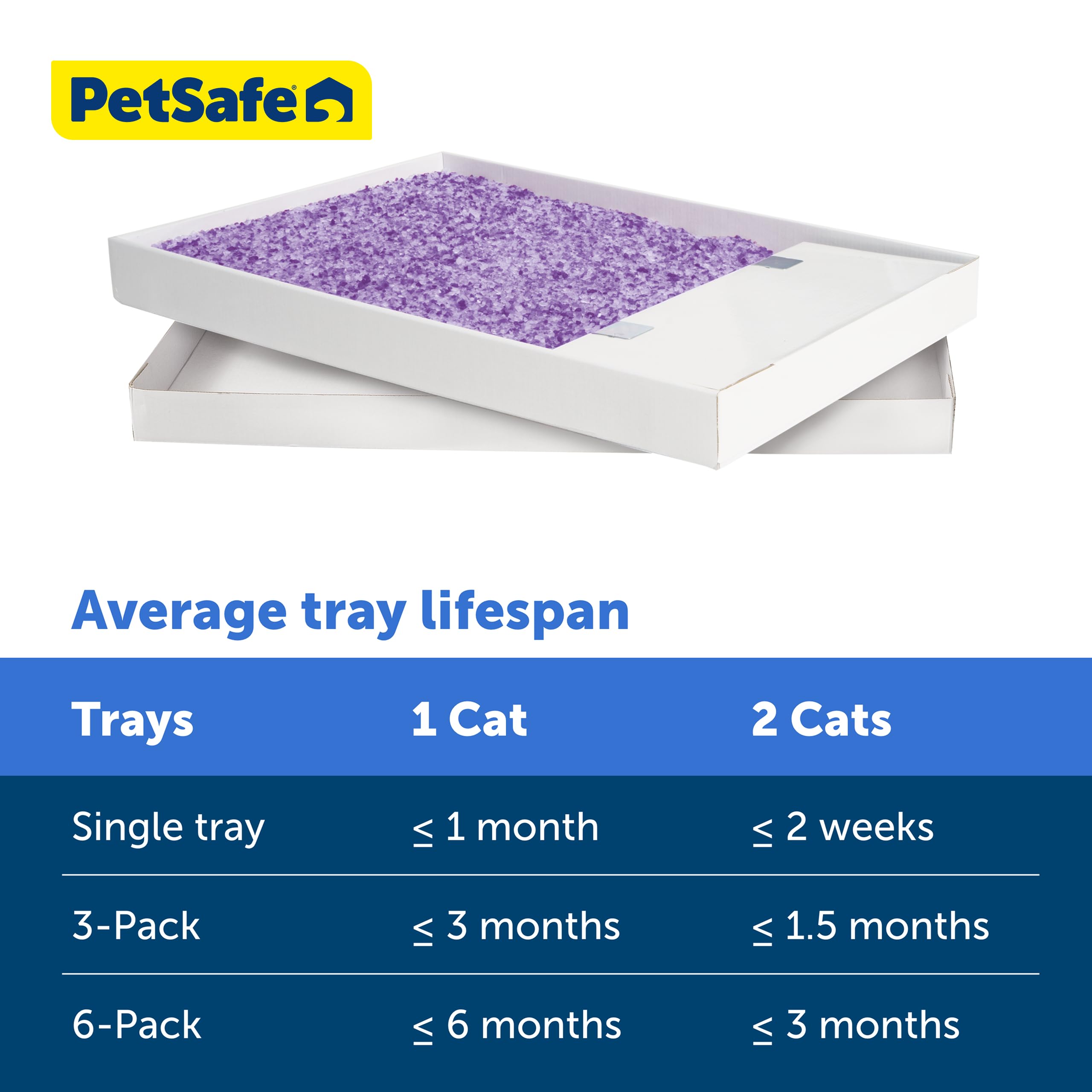 PetSafe ScoopFree Disposable Crystal Cat Litter Tray - Easy Cleaning Box - Refill Tray for Automatic Litter Box - Lavender Scent - 4.3 lb Bags - 3 Pac detail view 5