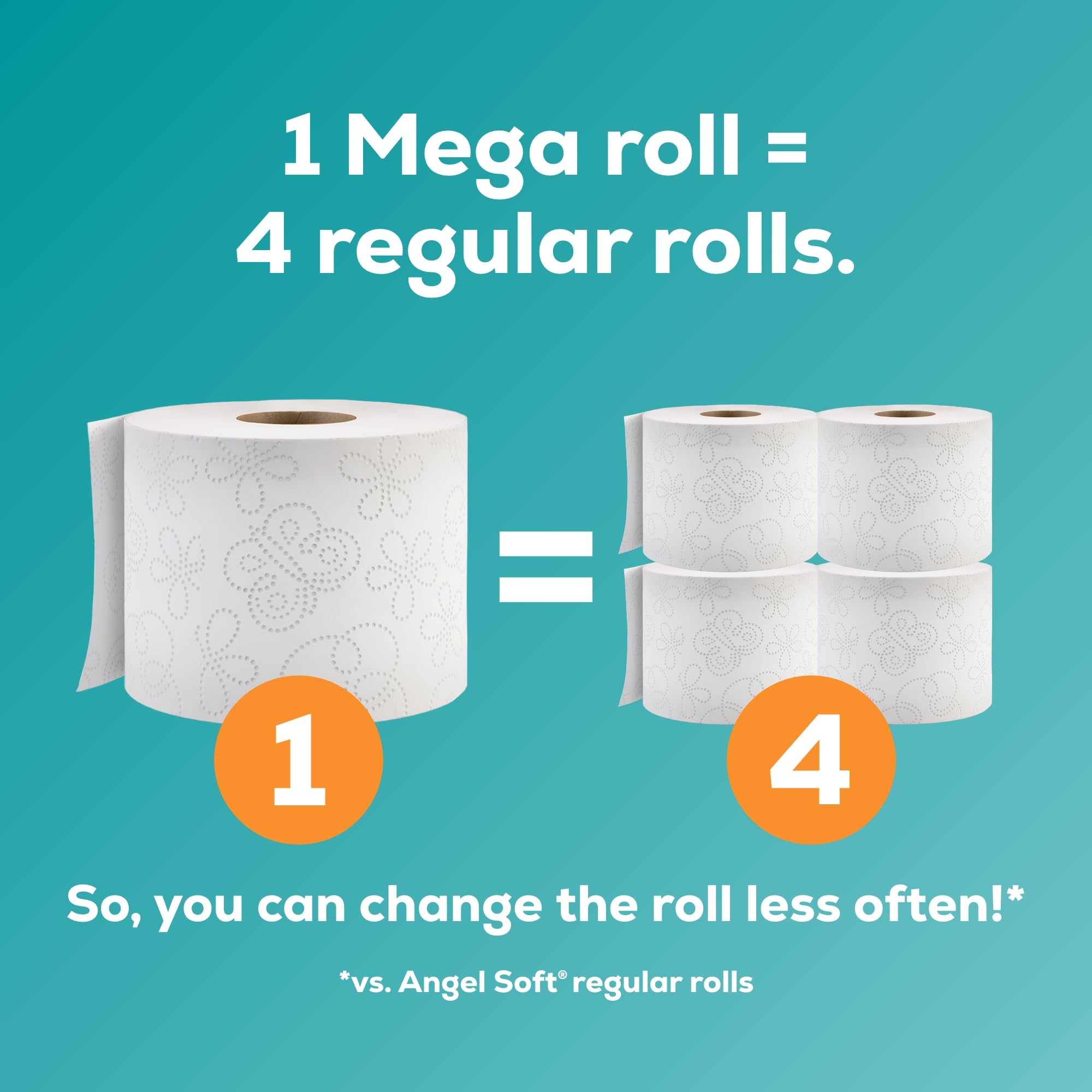 Angel Soft Toilet Paper, 48 Mega Rolls = 192 Regular Rolls, Soft and Strong Toilet Tissue detail view 3