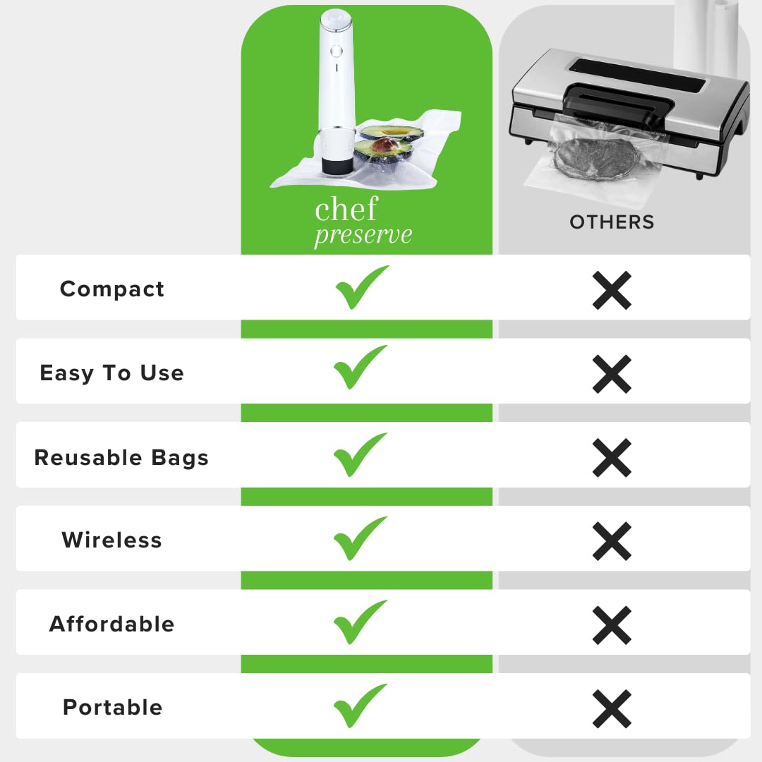 Chef Preserve Compact Vacuum Sealer for Food (Vacuum Sealer Machine + 30 - View 5