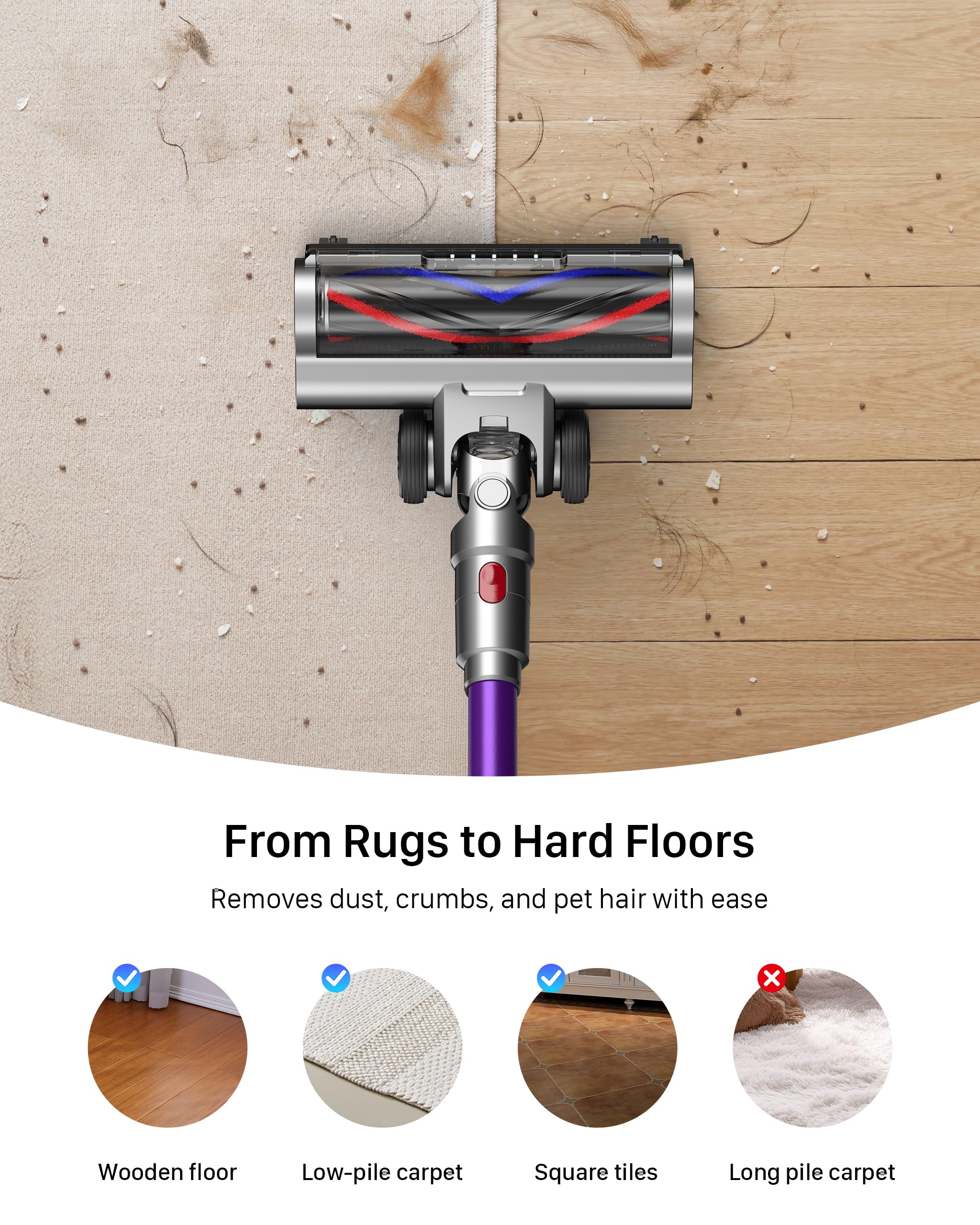Cordless Vacuum Cleaner for Home - Powerful Stick Vacuum with HEPA Filter, - View 6