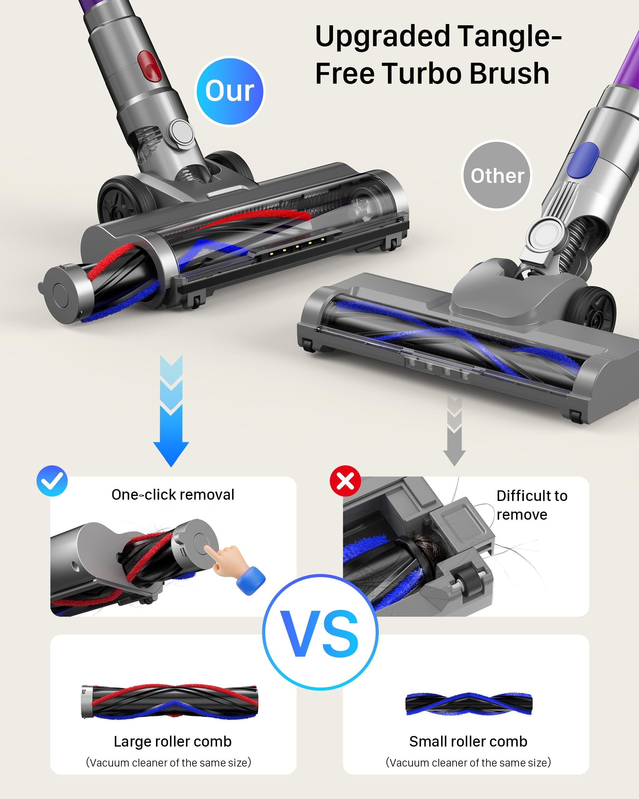 Cordless Vacuum Cleaner for Home - Powerful Stick Vacuum with HEPA Filter, 55-Min Runtime, LED Light, Anti-Tangle Brush, Detachable Battery,Lightweight Vac detail image 4