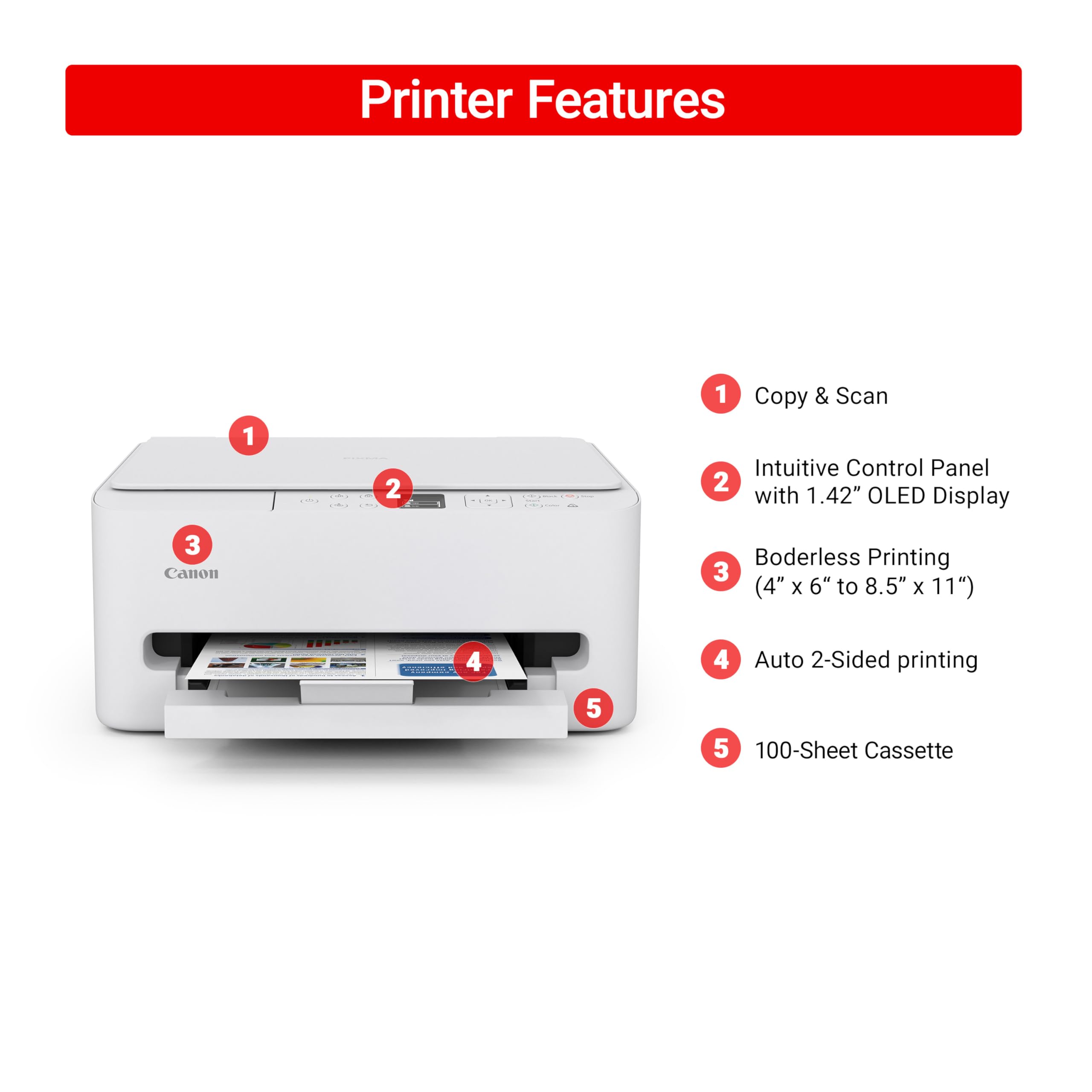 Canon PIXMA TS6520 Wireless Color Inkjet Printer Duplex Printing, White - Home - View 3