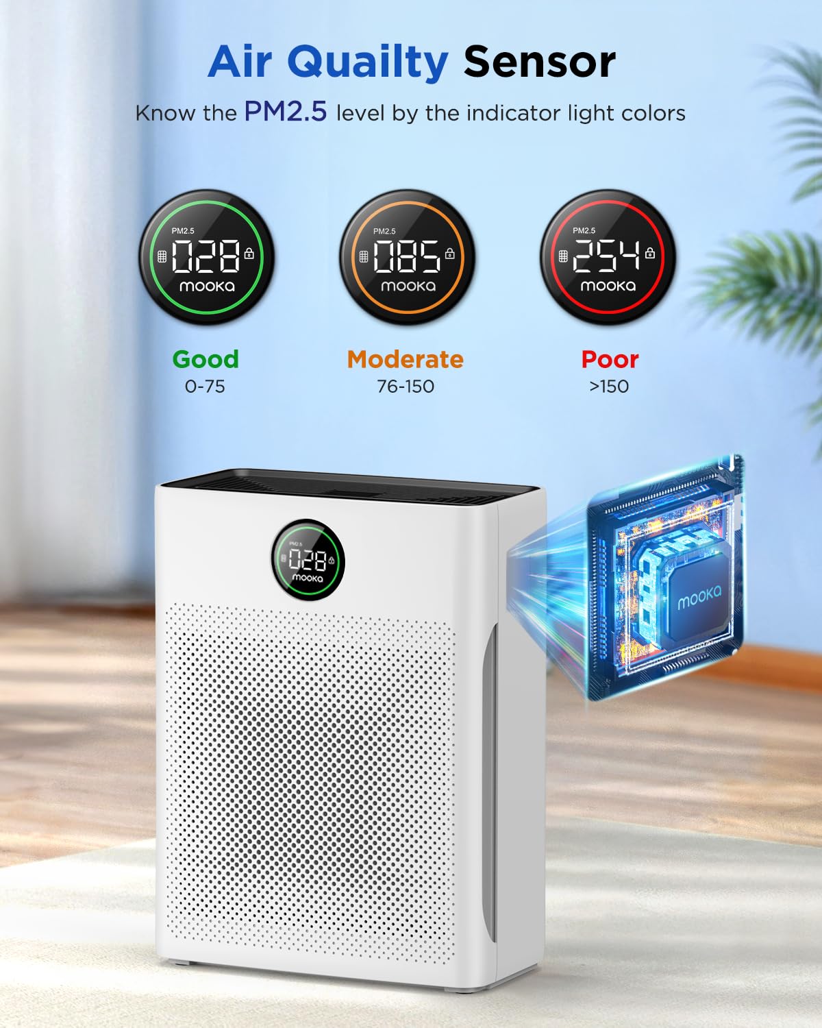 Air Purifiers for Home Large Room up to 2200sq.ft, MOOKA Air purifier for Home - View 4