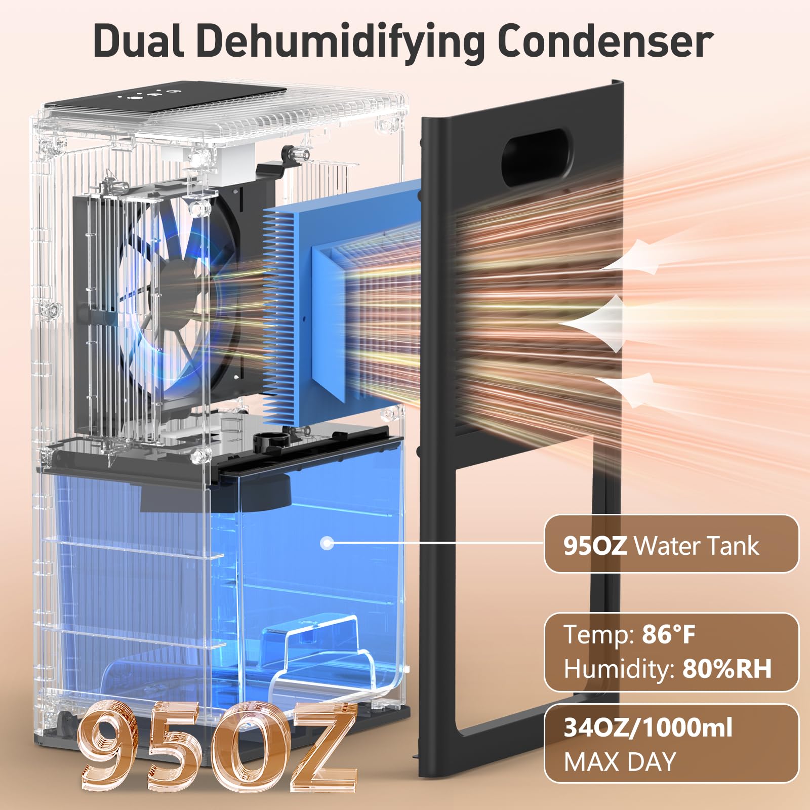 Dehumidifier, 95OZ Dehumidifier for Home 1000 Sq.Ft - Quiet with Auto Shut Off - View 3