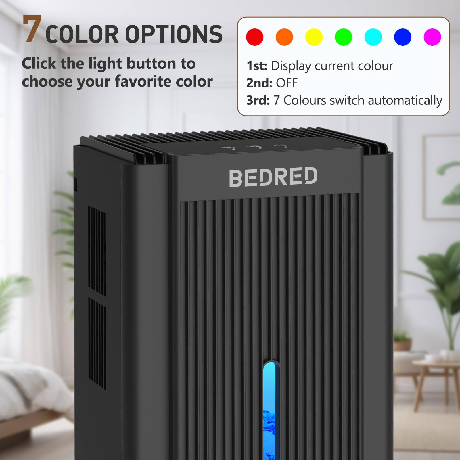 Dehumidifier, 95OZ Dehumidifier for Home 1000 Sq.Ft - Quiet with Auto Shut Off - View 5