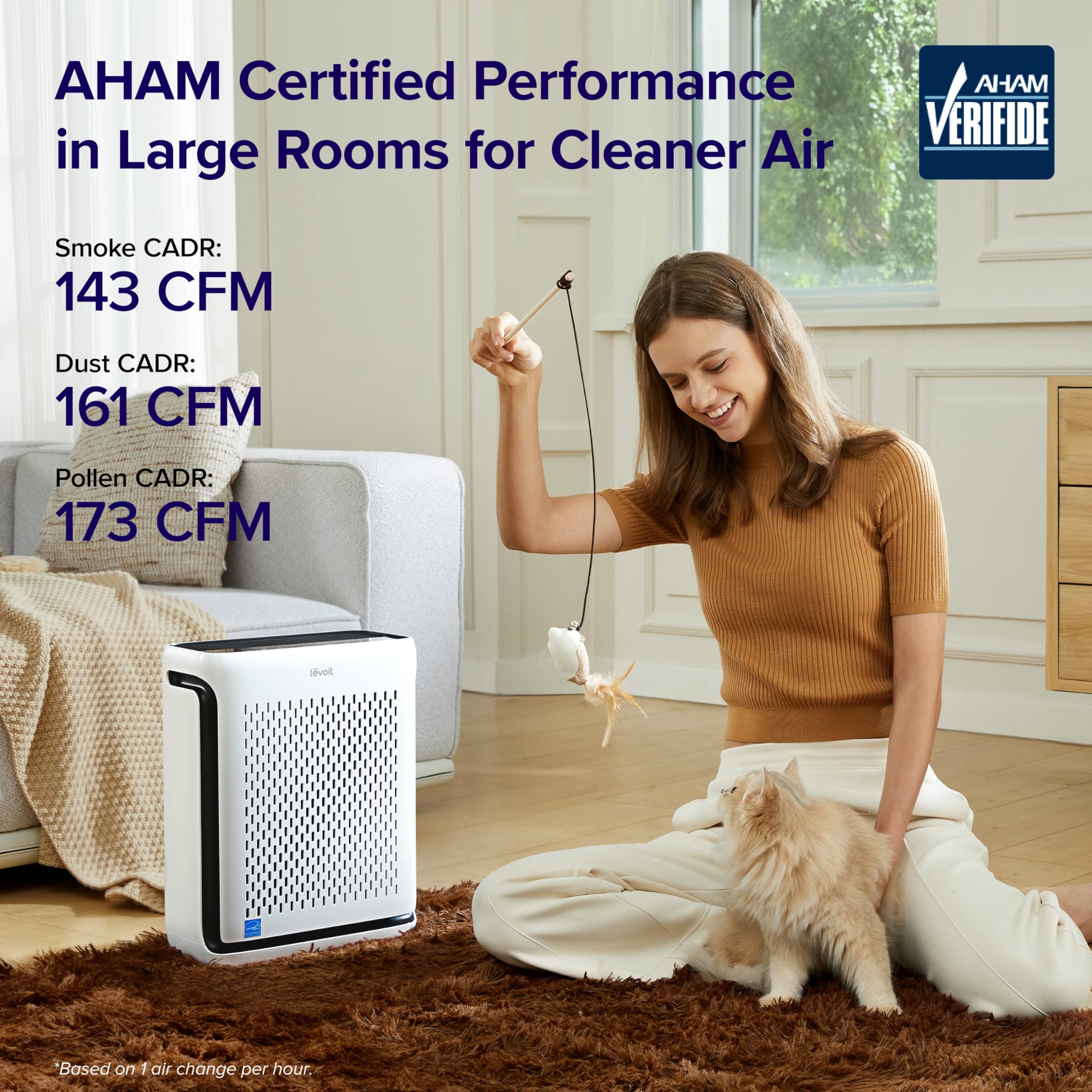 LEVOIT Air Purifier for Home Large Room Up to 1073Ft² with Air Quality Monitor, AHAM VERIFIDE, Smart WiFi, Washable Pre-Filter, HEPA Sleep Mode for Pets, A detail image 2