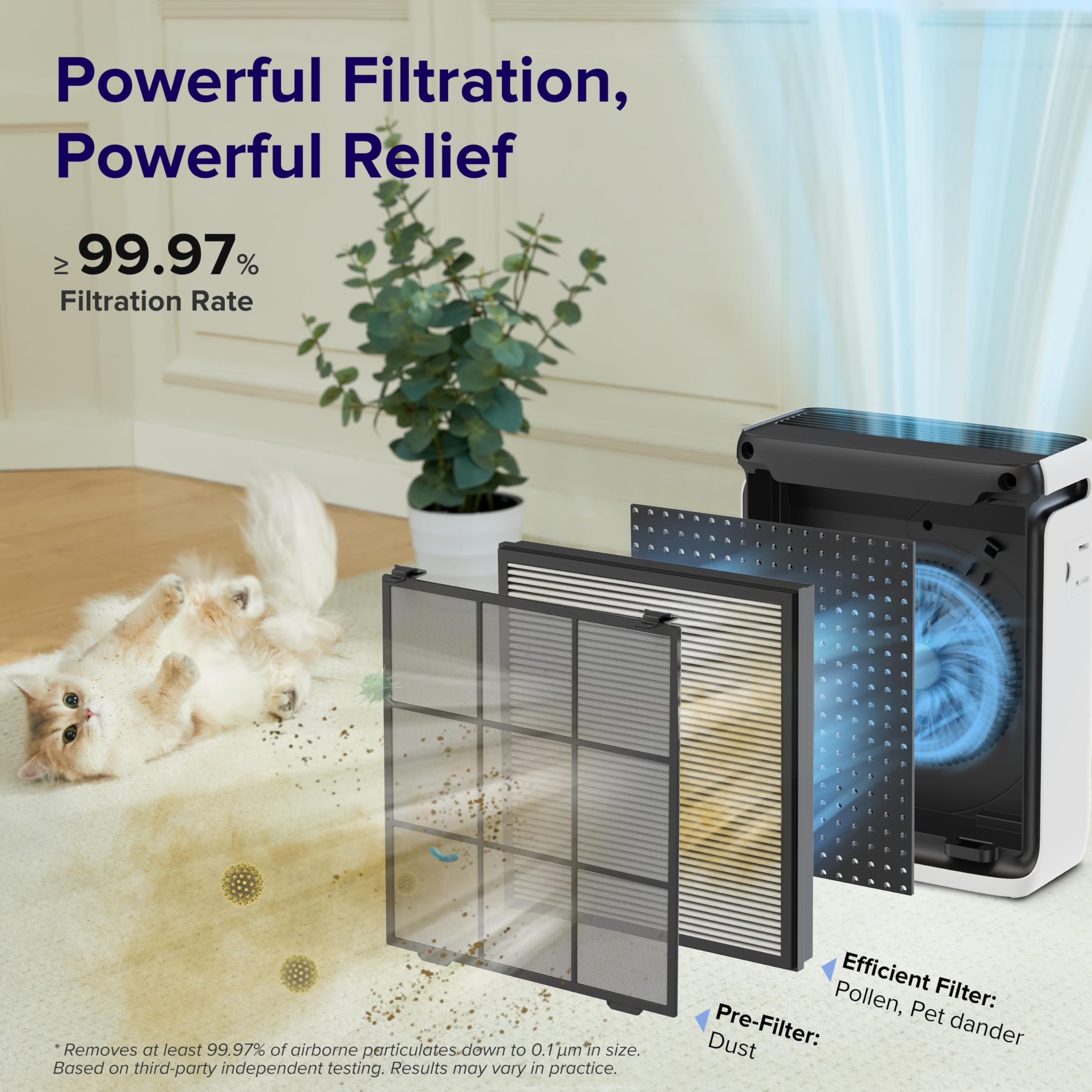 LEVOIT Air Purifier for Home Large Room Up to 1073Ft² with Air Quality Monitor, AHAM VERIFIDE, Smart WiFi, Washable Pre-Filter, HEPA Sleep Mode for Pets, A detail image 3