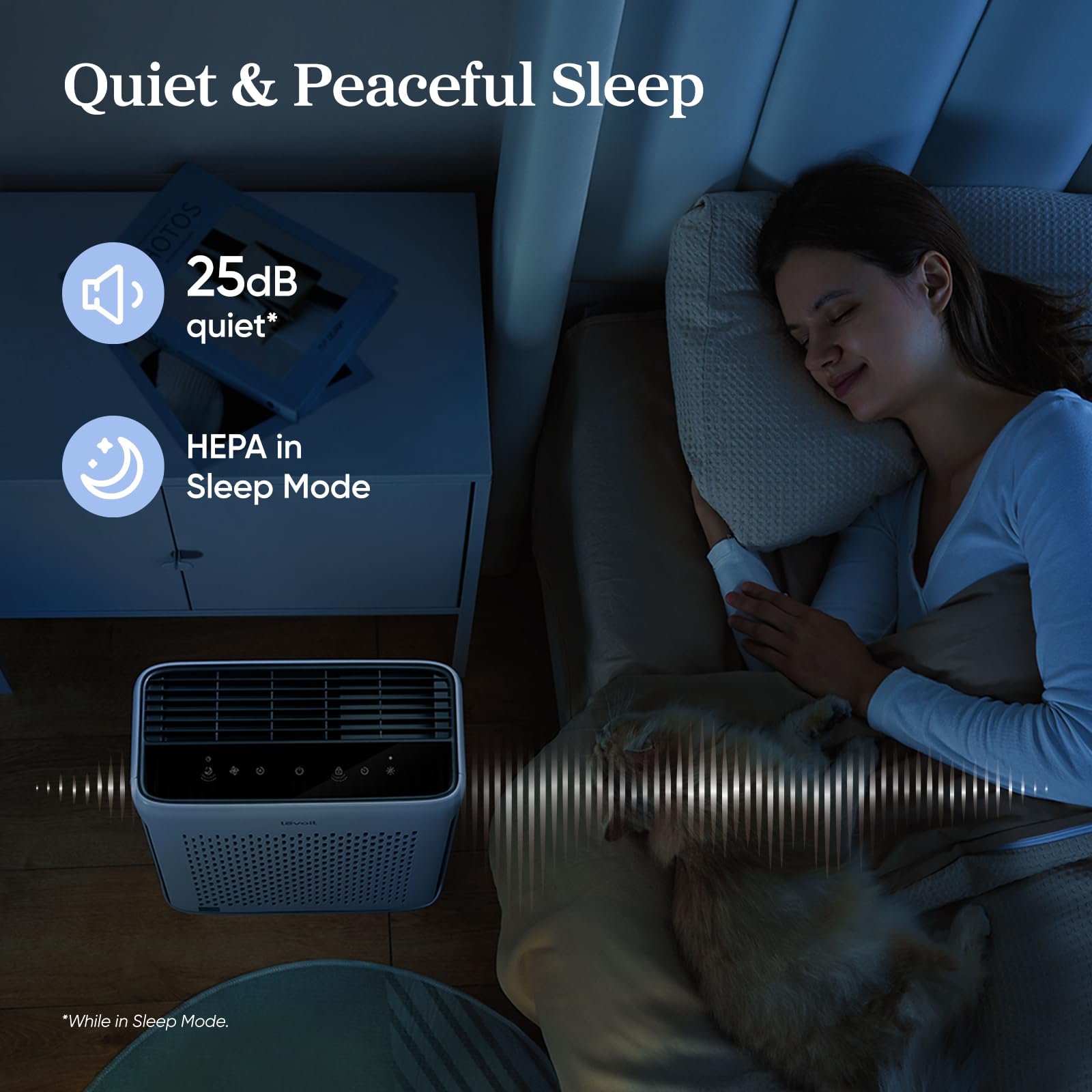 LEVOIT Air Purifier for Home Large Room Up to 1073Ft² with Air Quality Monitor, AHAM VERIFIDE, Smart WiFi, Washable Pre-Filter, HEPA Sleep Mode for Pets, A detail image 6