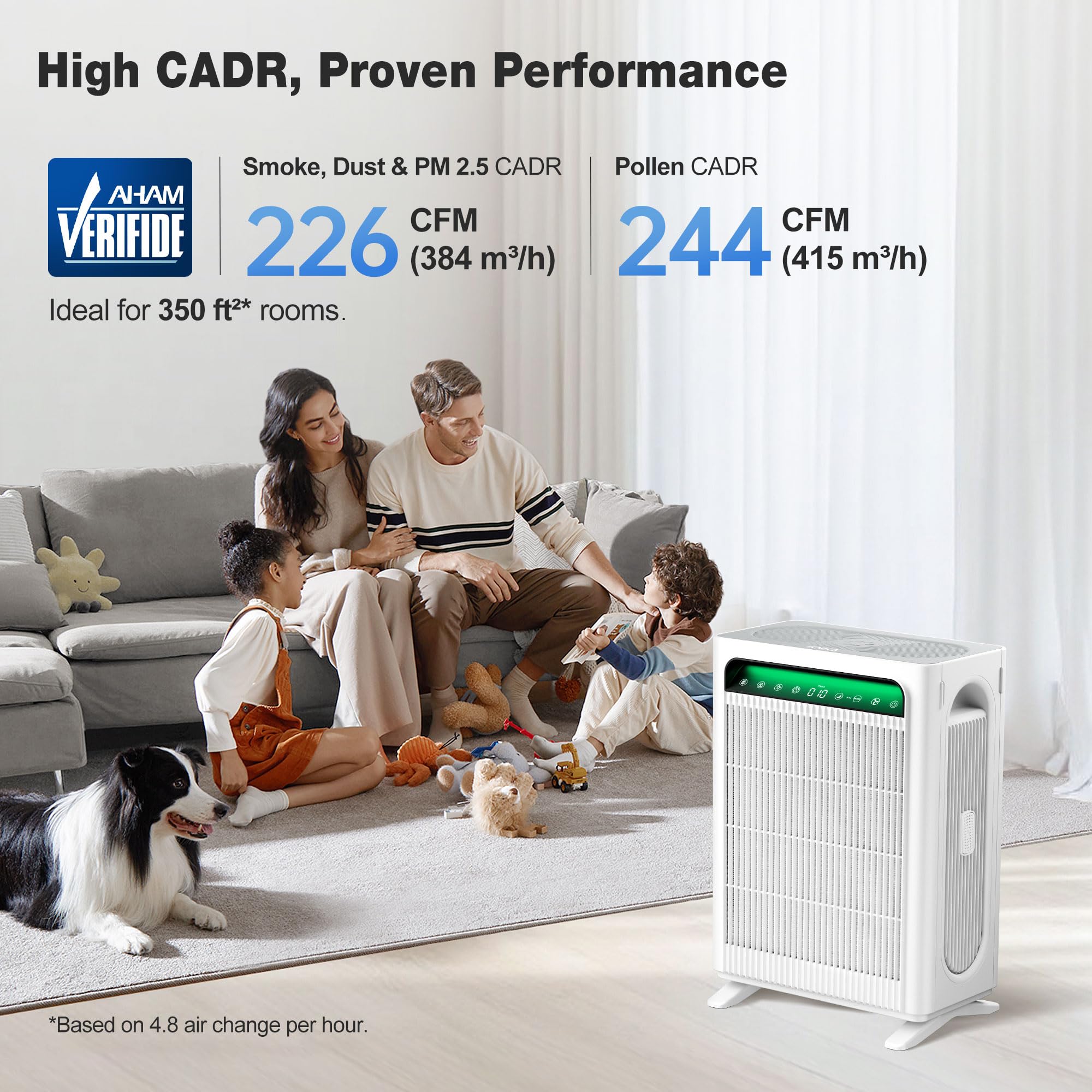 KNKA Air Purifier for Home Bedroom Large Room Up to 1,695 Ft² in 1 Hr, HEPA Air Cleaner with Washable Pre-Filter, AHAM VERIFIDE, AQI Display, ECO Mode, Pet detail image 2