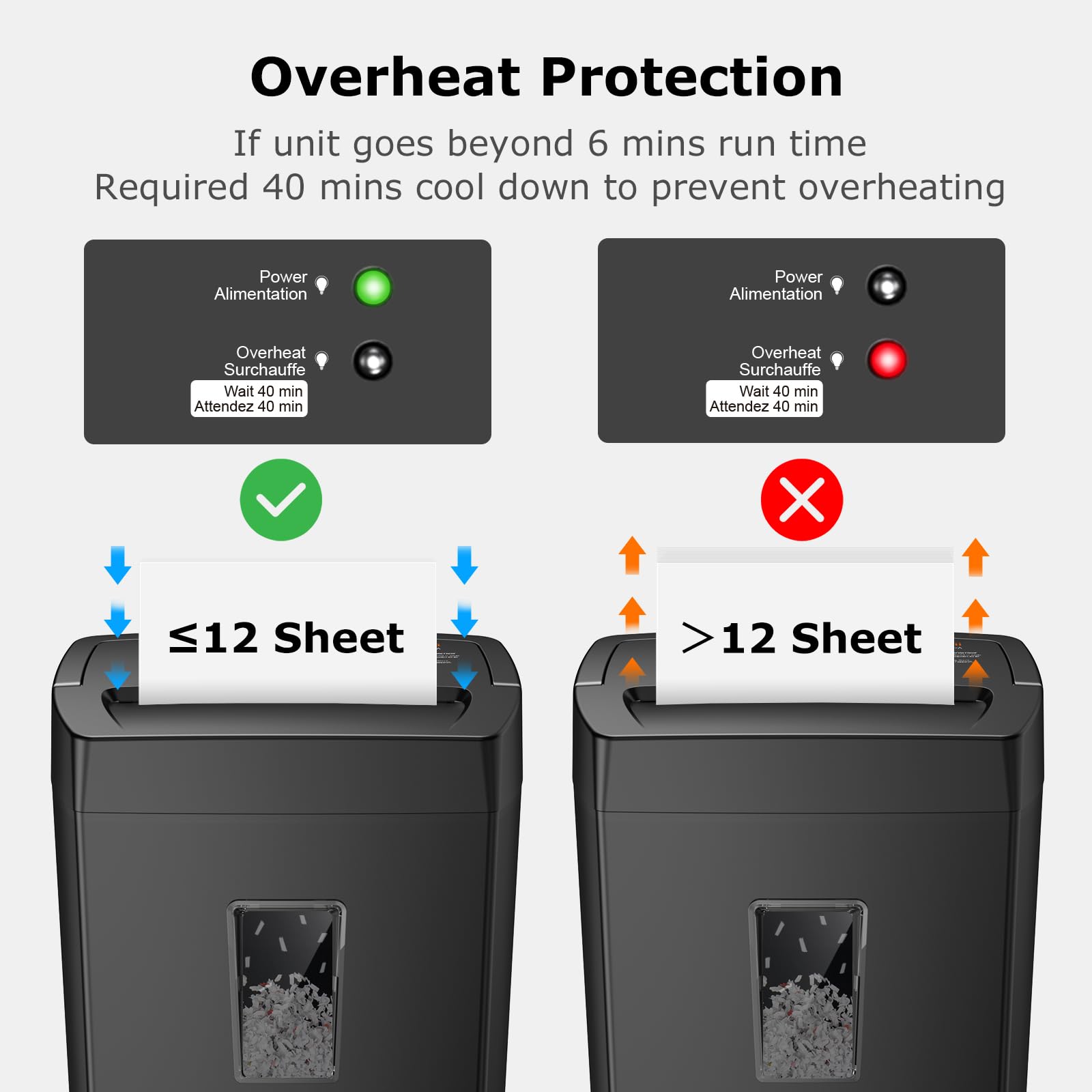 Bonsaii 12-Sheet Cross Cut Paper Shredder, 5.5 Gal Home Office Heavy Duty Shredder for Paper, Credit Card, Mail, Staples, with Transparent Window, High Sec detail image 6