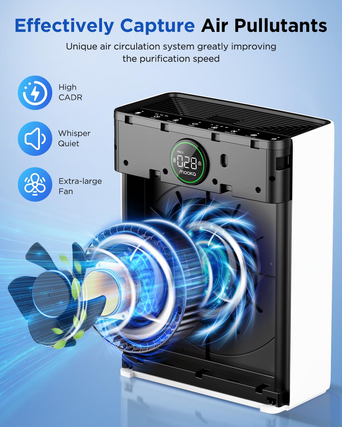 Air Purifiers for Home Large Room up to 2200sq.ft, MOOKA Air purifier for Home Pets with Washable Filter, PM 2.5 Display Air Quality Sensor Air Cleaner for detail image 3