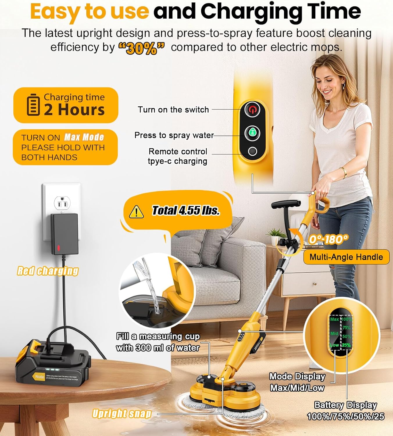 qimedo 6000mAh Battery Cordless Electric Mop M3 Pro, 800RPM Electric Power - View 5