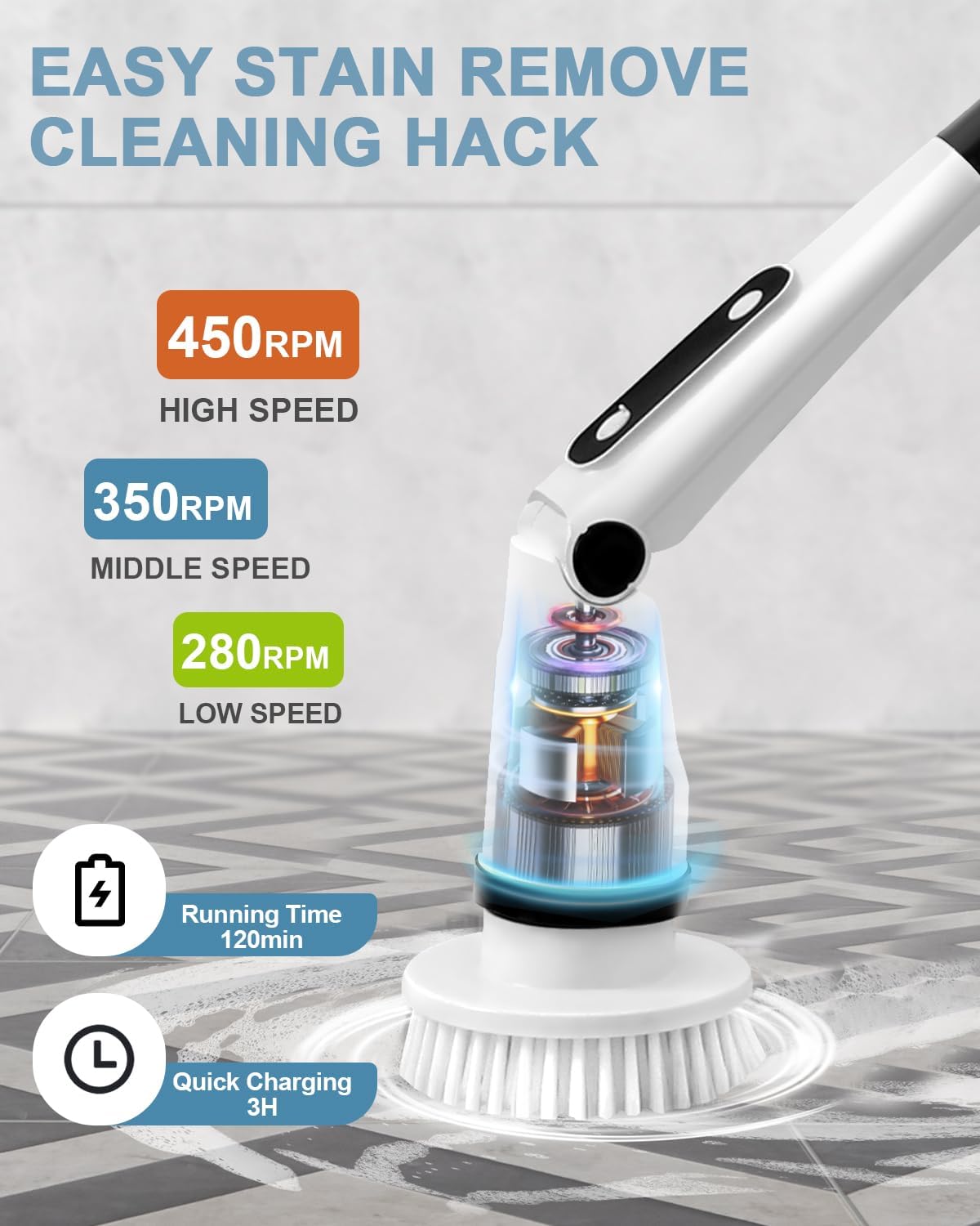 IEZFIX Electric Spin Scrubber, Bathroom Power Shower Scrubber Cleaning Brush - View 3