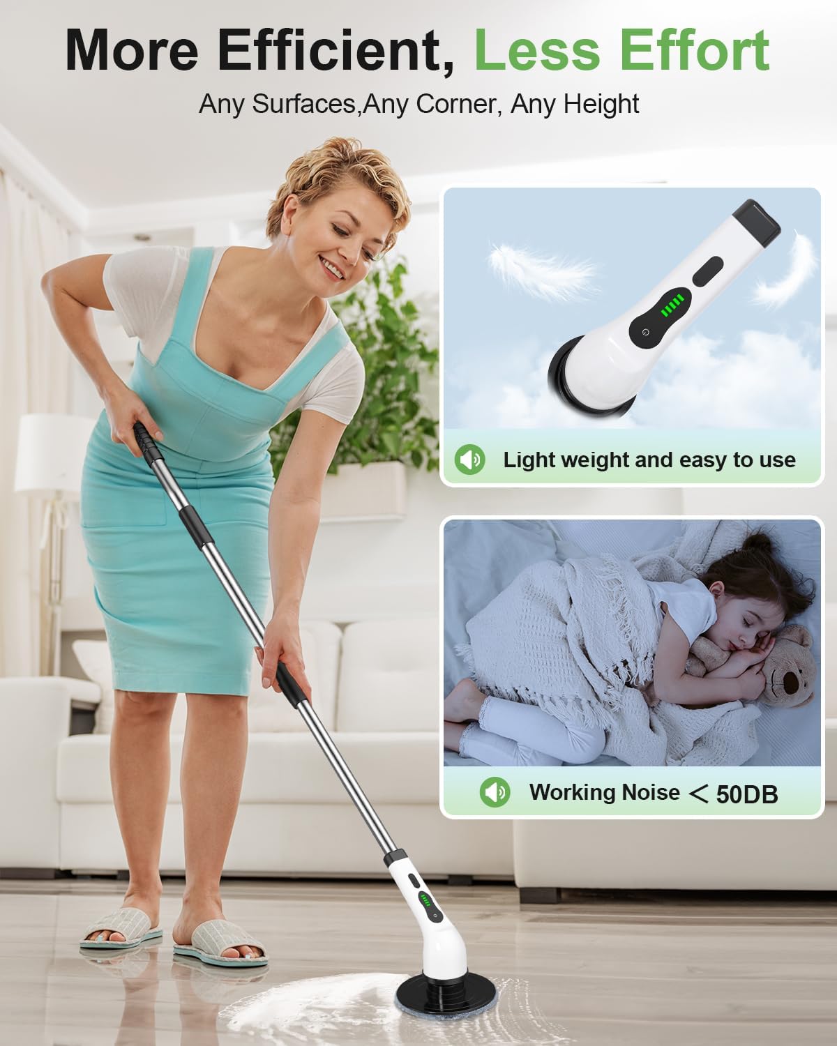 Electric Spin Scrubber, PX7 Waterproof for Floor Tub Tile Car, O-White. - View 5
