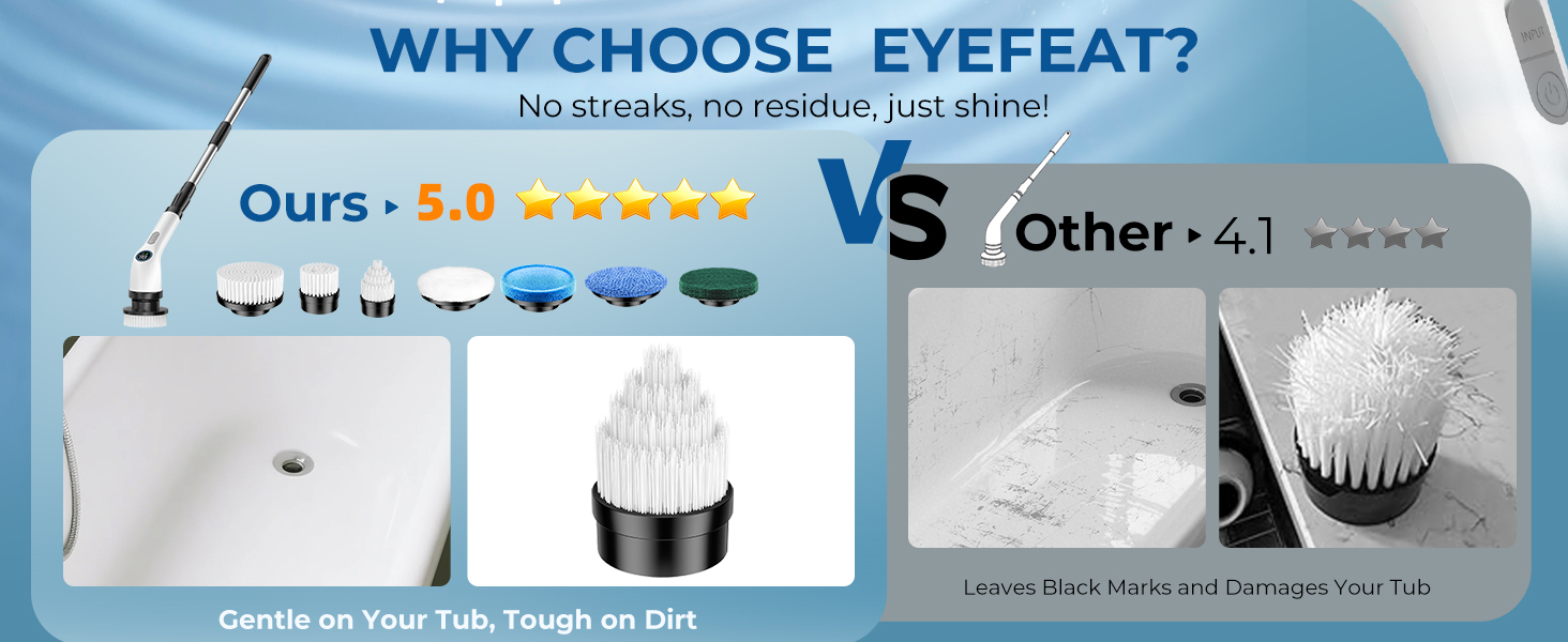 Electric Spin Scrubber, Rechargeable with Upgraded Battery & Extended Runtime, IPX7 Cleaning Brush, 3000mAh Battery 7 Brush Heads 2-Speed Adjustable Long Handle for Bathroom & Tile Floor Cleaning detail 3