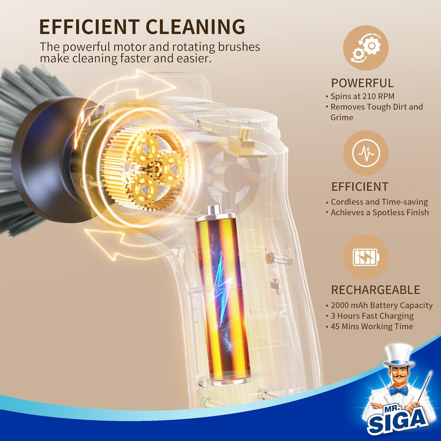 MR.SIGA Electric Spin Scrubber for Kitchen and Bathroom Cleaning, Waterproof Rechargeable Cordless Spin Scrubber with 5 Replaceable Cleaning Brushes and Pads detail 18