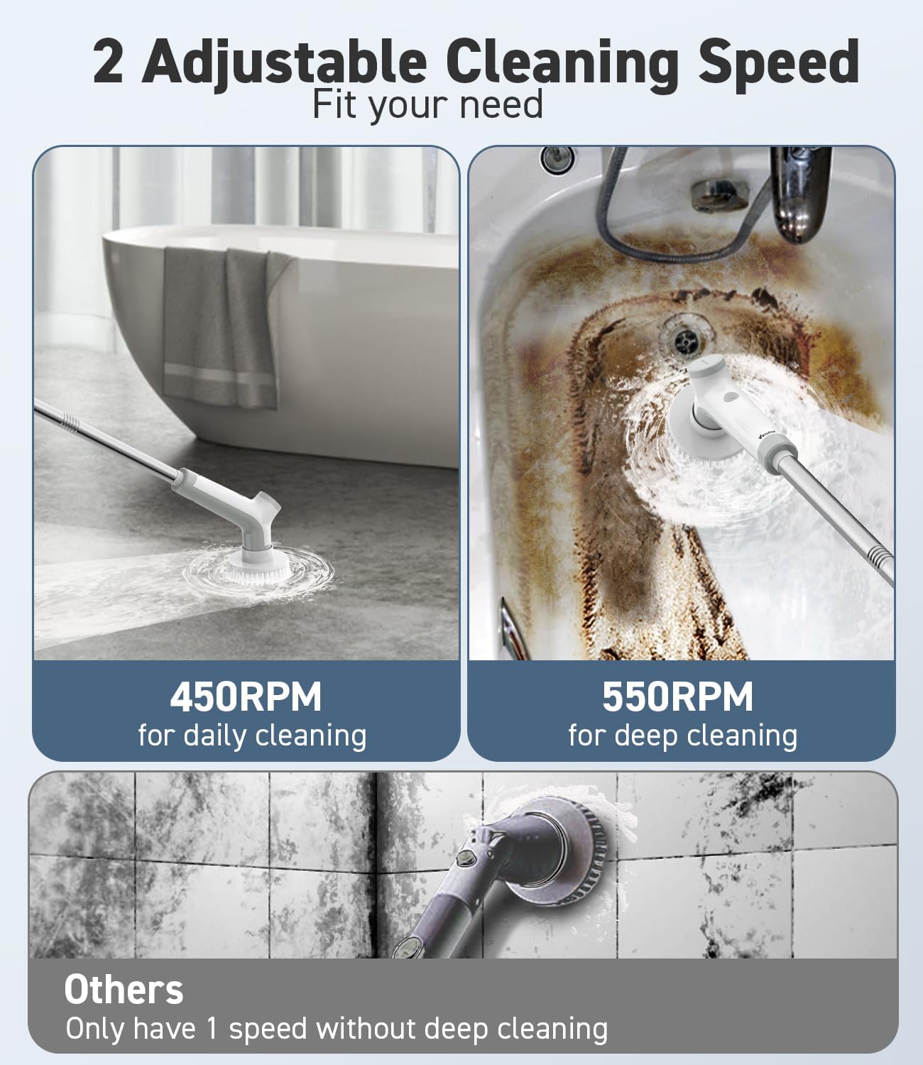 Electric Spin Scrubber, VEWIOR Cordless Shower Scrubber with 3 Adjustable Angle, Cleaning Brush with 2 Speeds 3 Replaceable Brush Heads for Bathroom Kitchen Tub detail 17