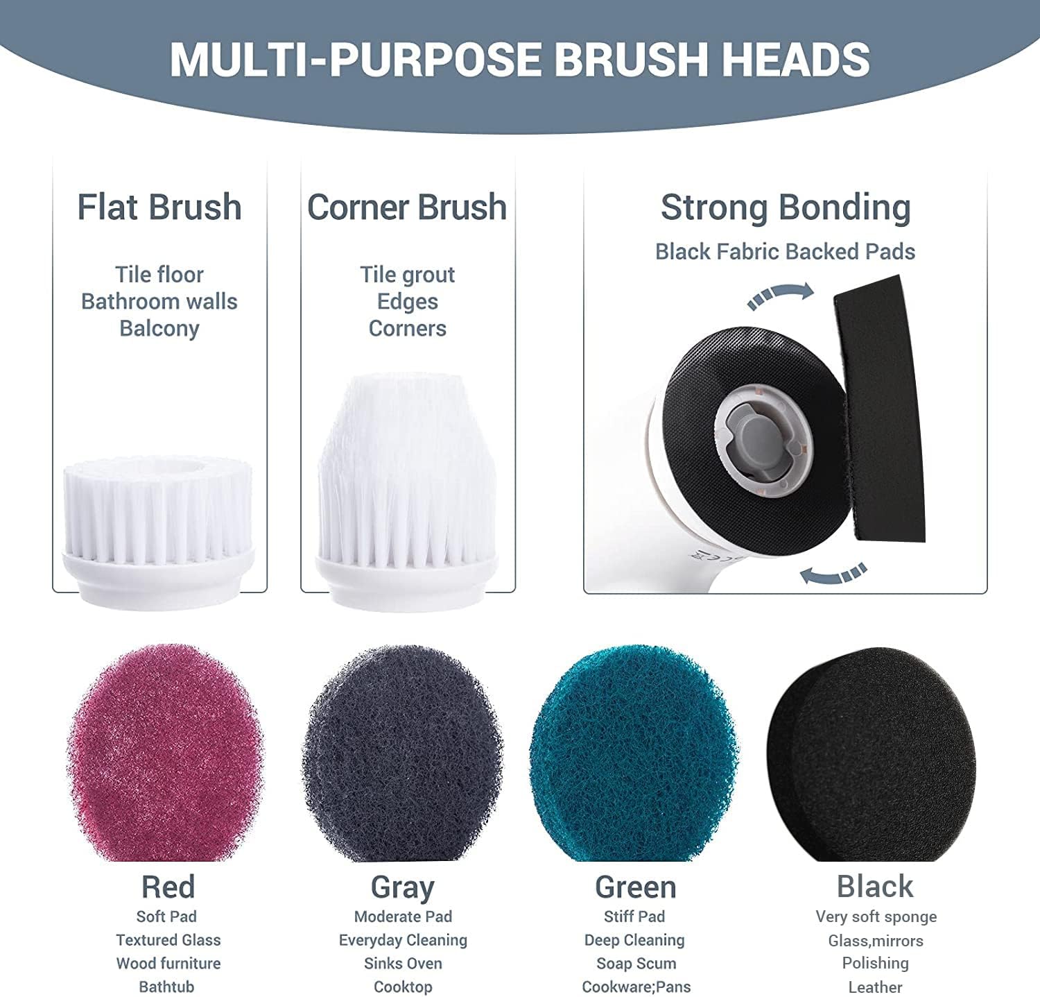 AIRSEE Electric Spin Scrubber, Cordless Power Rotating Brush, 2 Speeds, 6 Replaceable Brush Heads, Handheld Shower Bathroom Scrubber for Cleaning Floors, Windows, Bathtubs, Tiles, Sink, Car detail 14