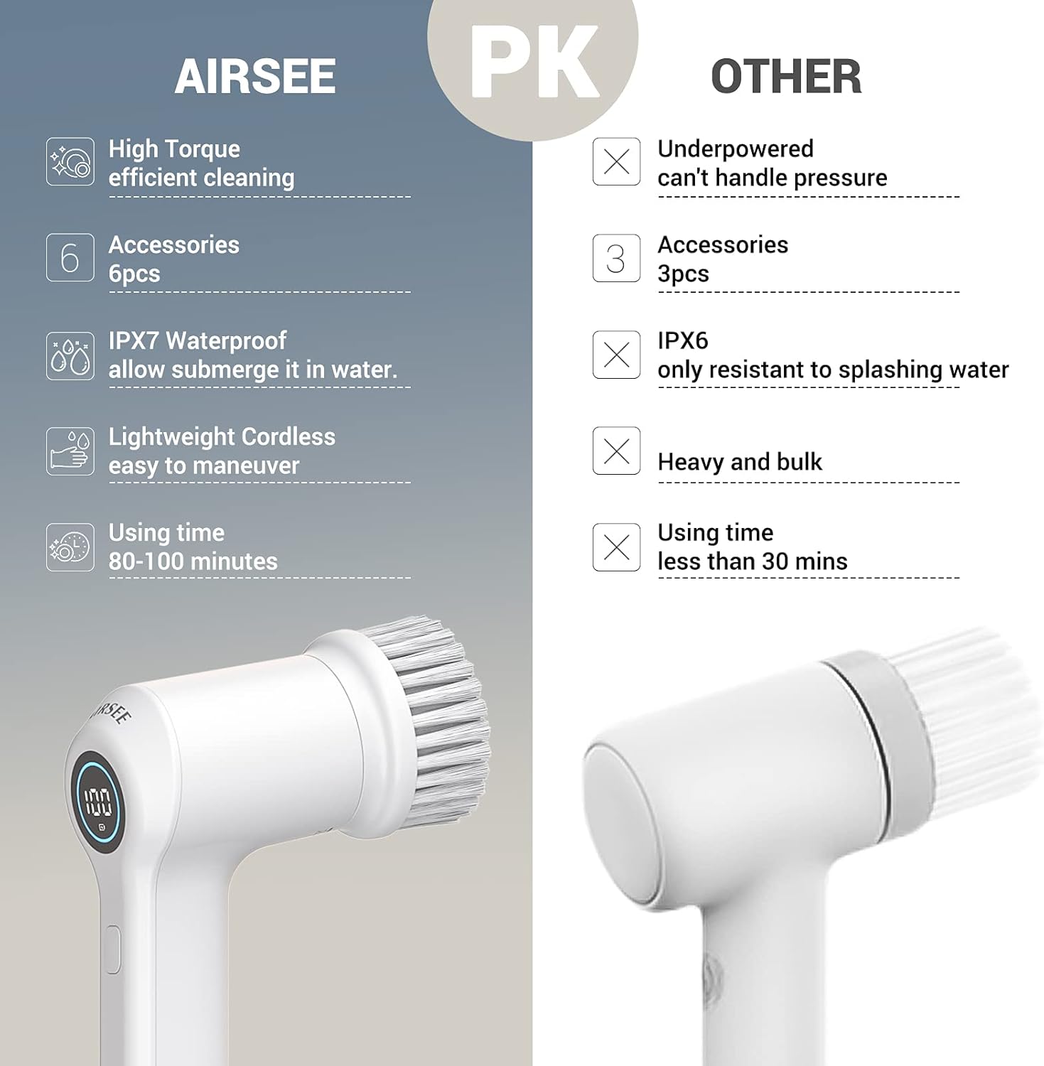 AIRSEE Electric Spin Scrubber, Cordless Power Rotating Brush, 2 Speeds, 6 Replaceable Brush Heads, Handheld Shower Bathroom Scrubber for Cleaning Floors, Windows, Bathtubs, Tiles, Sink, Car detail 17