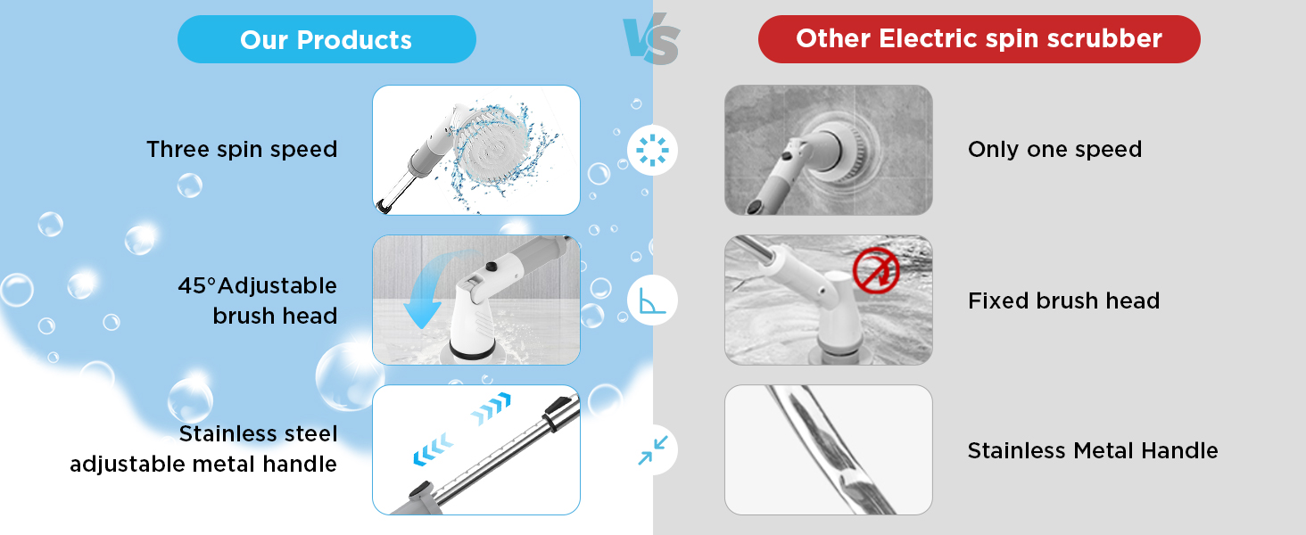 Electric Spin Scrubber, Cordless Power Brush Floor Scrubber with Adjustable Extension Arm and 4 Replaceable Bathroom Cleaning Brush Heads, Ideal for Tub, Tile, and Floor Cleaning detail 13