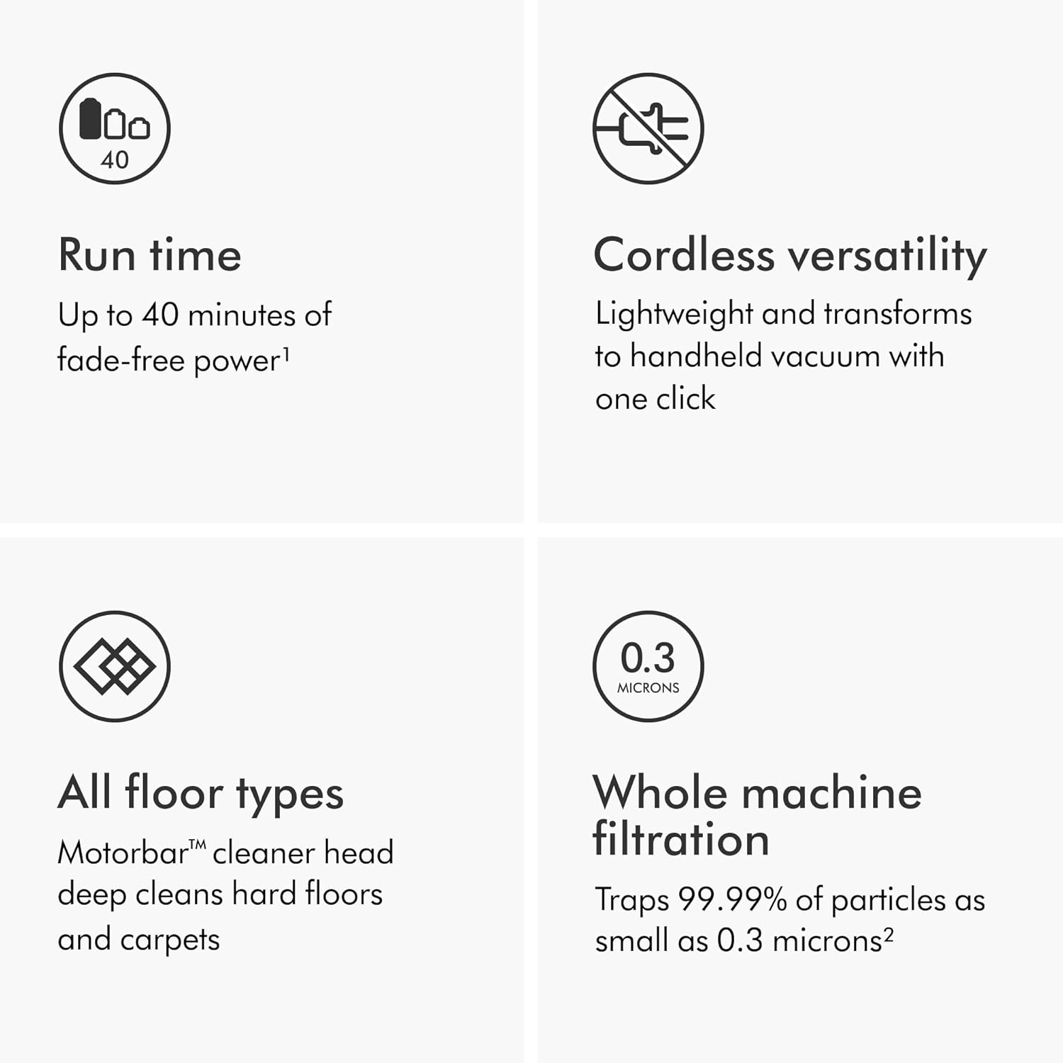Dyson V8 Cordless Vacuum, Cleans Hard Floors and Carpets, Detangles, Converts - View 4