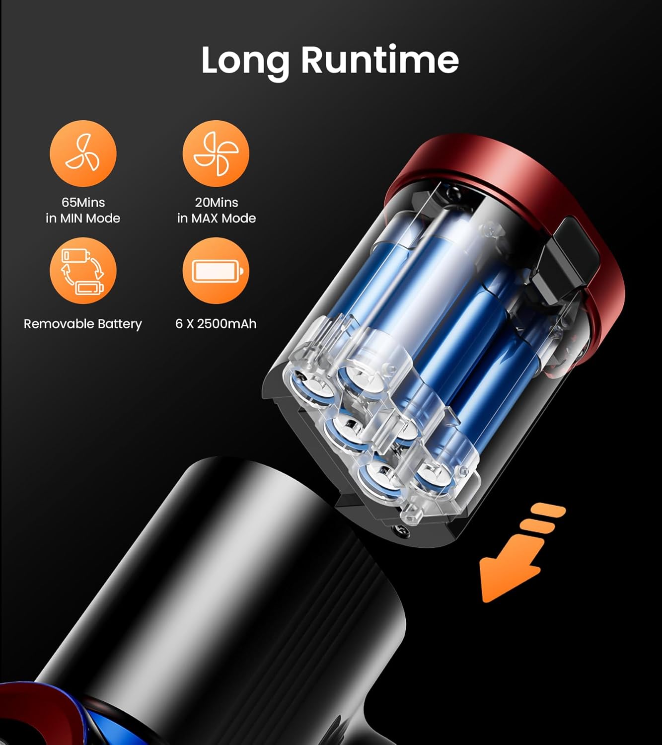 NADALY Cordless Vacuum Cleaner, 550W 45Kpa 65Mins Vacuum Cleaners for Home, - View 4