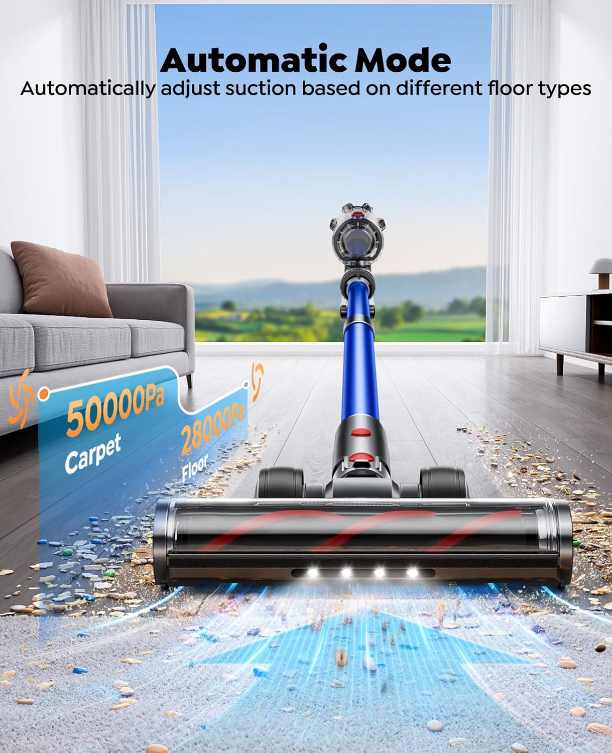 Cordless Vacuum Cleaner with 2 Batteries, 130 Mins/50KPa/600W Stick Vacuum - View 5