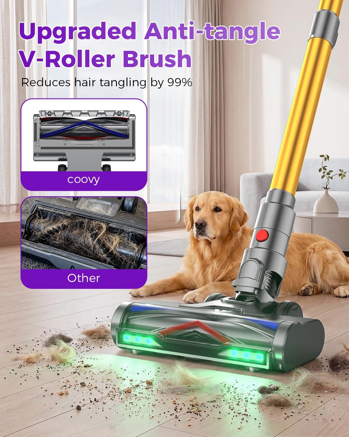 Coovy SU7 Ultra Cordless Vacuum Cleaner, 55KPa/650W 80Mins Runtime Powerful - View 5