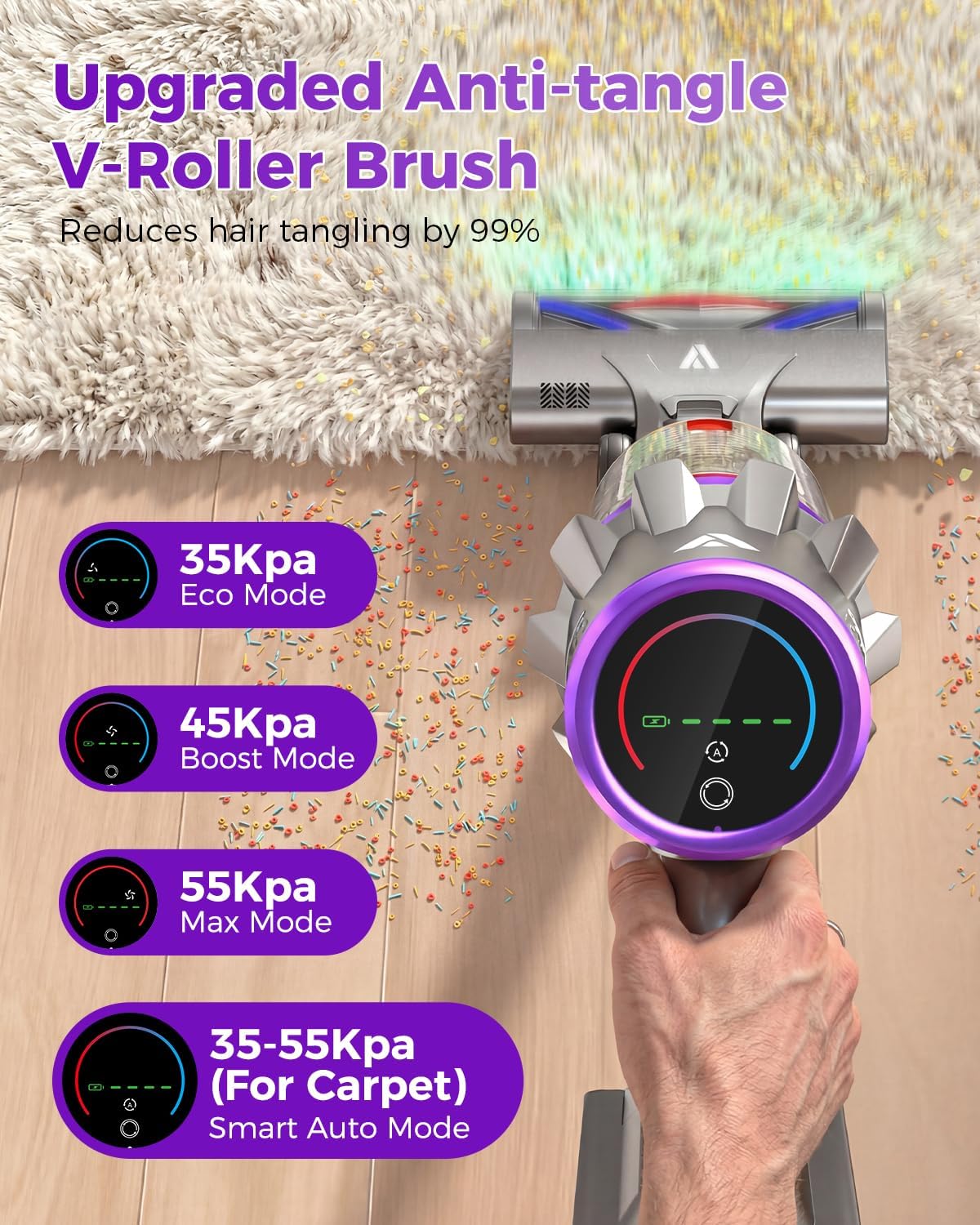 Coovy SU7 Ultra Cordless Vacuum Cleaner, 55KPa/650W 80Mins Runtime Powerful - View 6