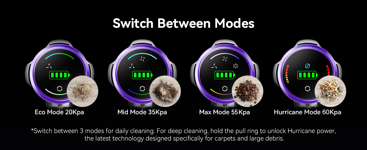 Cordless Vacuum Cleaner, Upgraded 55KPA 650W 70Mins Stick Vacuum with Hurricane Mode, Self-Standing, Touch Screen, 1.8L Dust Cup, Anti-tangle Wireless Vacumm, Vacuum Cleaners for Home/Pet Hair/Carpets detail 4