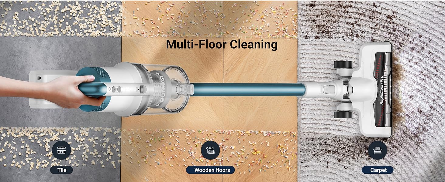 Eureka RapidClean Pro NEC280TL Cordless Stick Vacuum Cleaner - Lightweight 5.3 lbs, 40-Min Runtime, LED Headlights, 3 Power Modes, Ideal for Pet Hair, Hard Floors & Carpets detail 4