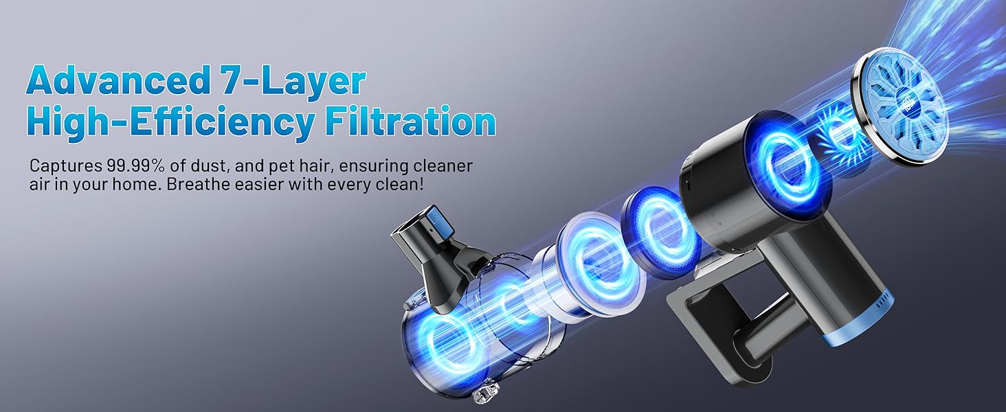 VIPSUN Cordless Vacuum Cleaner with Self-Standing, LED Screen Stick Vacuum Cleaners for Home, Lightweight Powerful Suction Vacuum, 6-in-1 Rechargeable Vacuum for Carpets, Pet Hair, Hardwood Floors detail 9