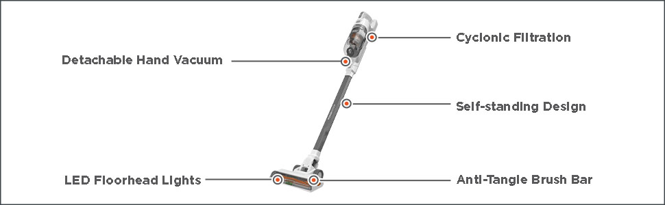 BLACK+DECKER POWERSERIES+ 20V MAX Cordless Stick Vacuum Cleaner with LED Floor Lights, Bagless, Lightweight, Cordless Vacuum Cleaners for Home, Up to 44 Minutes, Powerful Suction, Gray (BHFEA520J) detail 4