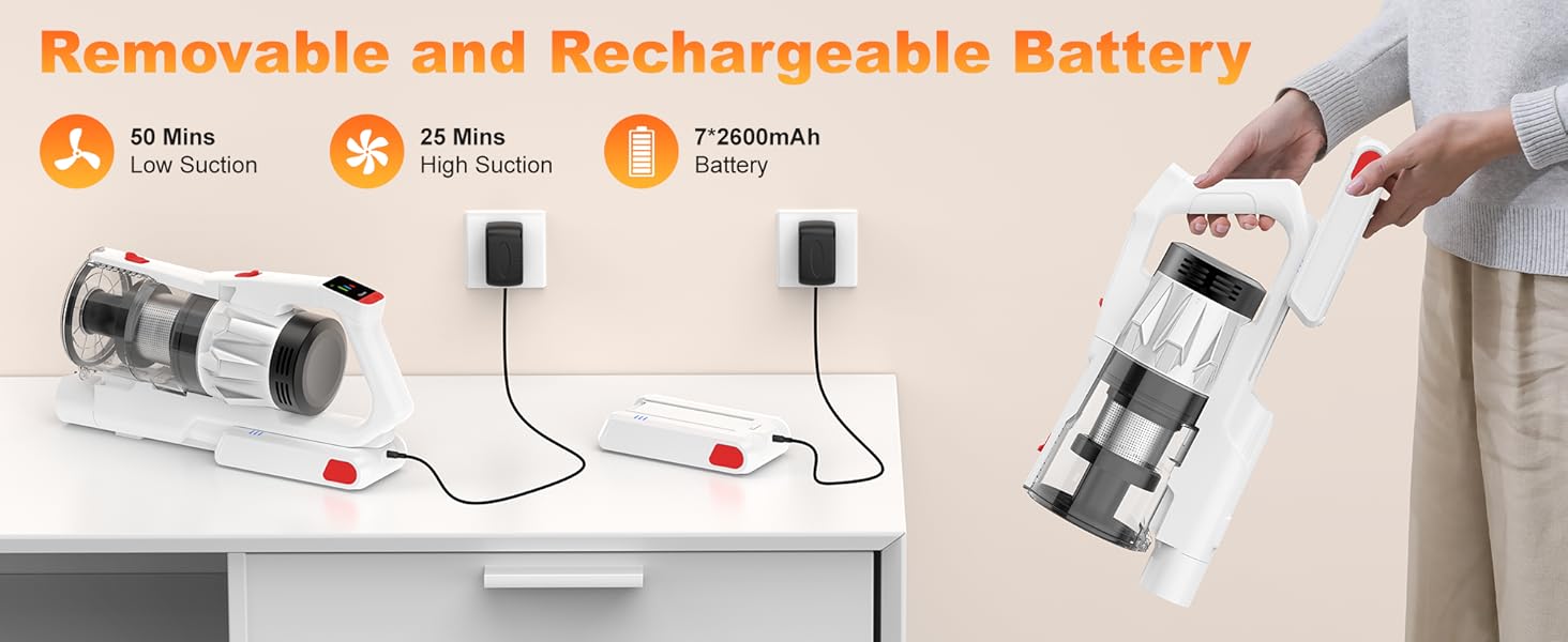Tikom V750 Cordless Vacuum Cleaner for Home, 45000Pa/500W Stick Vacuum with LED Display, Charging Wall Dock, Anti-Tangle, Lightweight Handheld Vacuum for Pet Hair, Hard Floor, Carpet, White detail 11