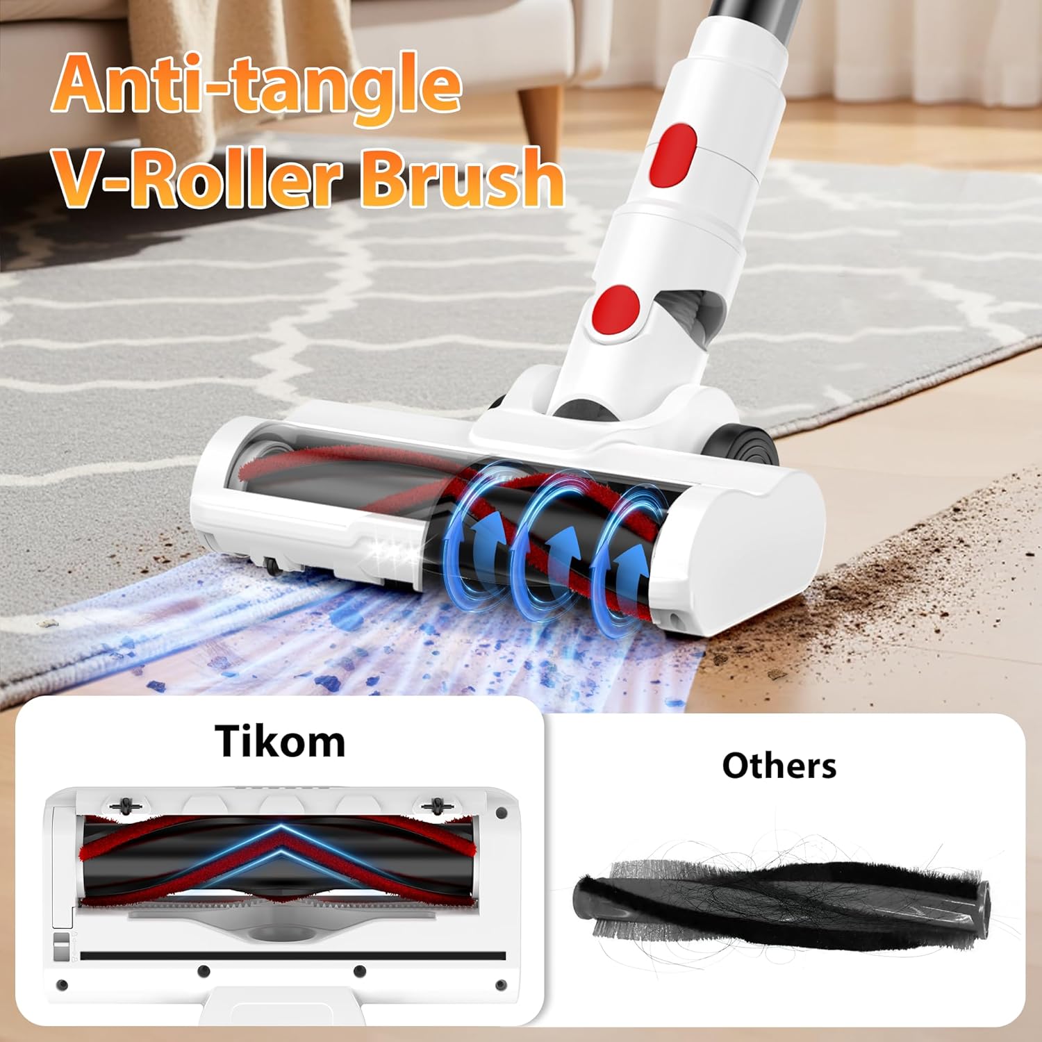 Tikom V750 Cordless Vacuum Cleaner for Home, 45000Pa/500W Stick Vacuum with LED Display, Charging Wall Dock, Anti-Tangle, Lightweight Handheld Vacuum for Pet Hair, Hard Floor, Carpet, White detail 16