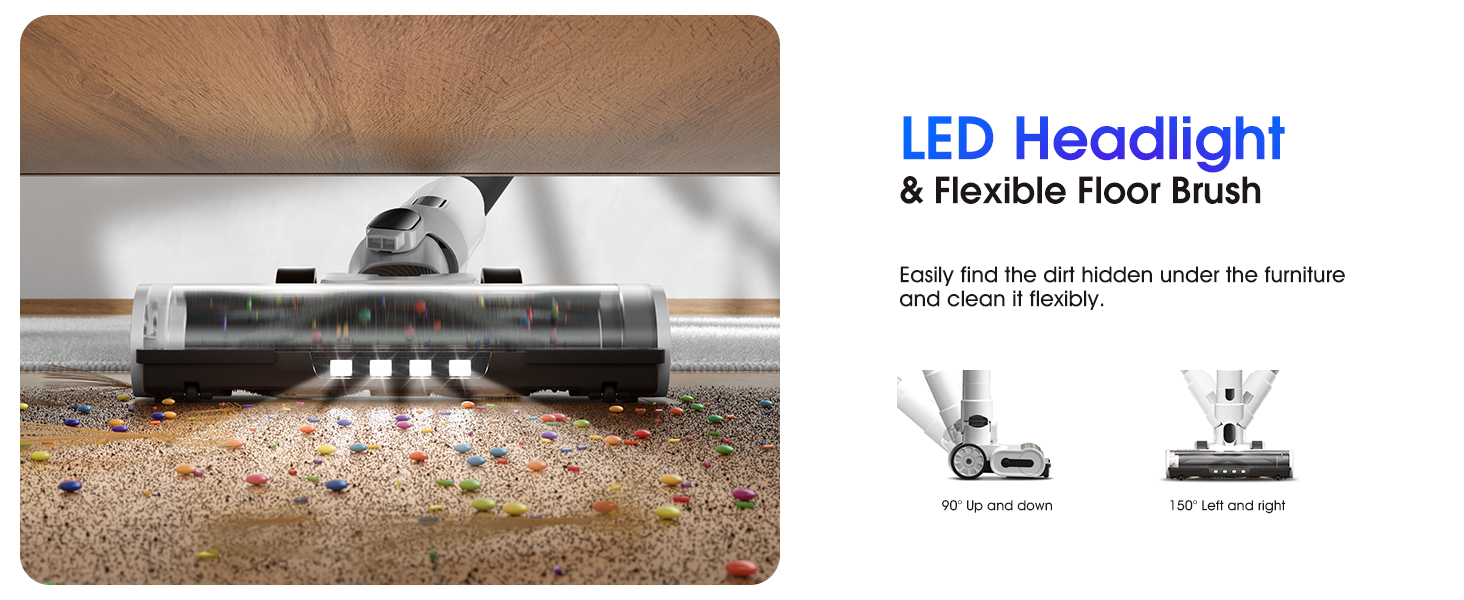Klarpul Cordless Vacuum Cleaner, 2 Batteries 140 Mins Runtime 600W 50Kpa Stick Vacuum Cordless, Self-Standing Vacuum Cleaners for Home with 2.5H Fast Charging, for Floor/Carpet/Pet Hair, White detail 8