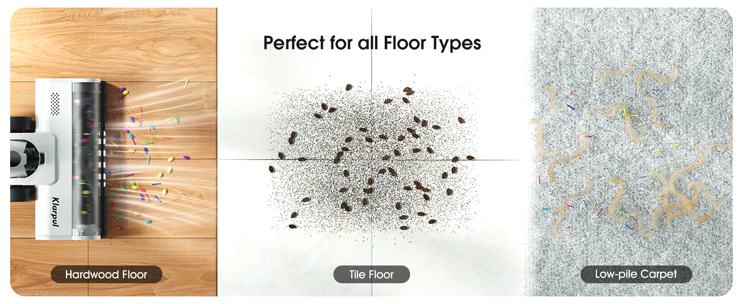 Klarpul Cordless Vacuum Cleaner, 2 Batteries 140 Mins Runtime 600W 50Kpa Stick Vacuum Cordless, Self-Standing Vacuum Cleaners for Home with 2.5H Fast Charging, for Floor/Carpet/Pet Hair, White detail 9