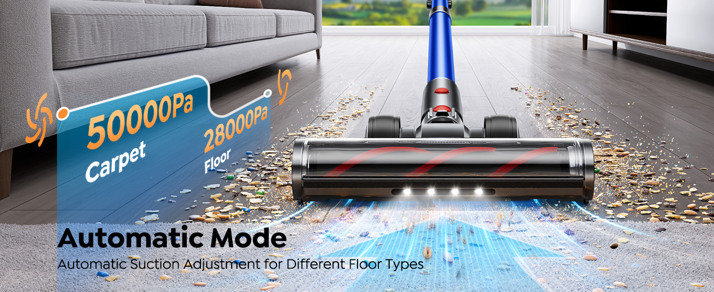 Cordless Vacuum Cleaner with 2 Batteries, 130 Mins/50KPa/600W Stick Vacuum Cleaners for Home with 3.3Ft Hose, Sofa Brush, TouchScreen AUTO-Mode, Wall Mount Charging, Scented, for Floor/Carpet/Pet Hair detail 4