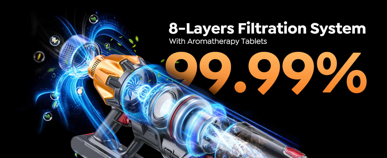 Cordless Vacuum Cleaner with 2 Batteries, 130 Mins/50KPa/600W Stick Vacuum Cleaners for Home with 3.3Ft Hose, Sofa Brush, TouchScreen AUTO-Mode, Wall Mount Charging, Scented, for Floor/Carpet/Pet Hair detail 9
