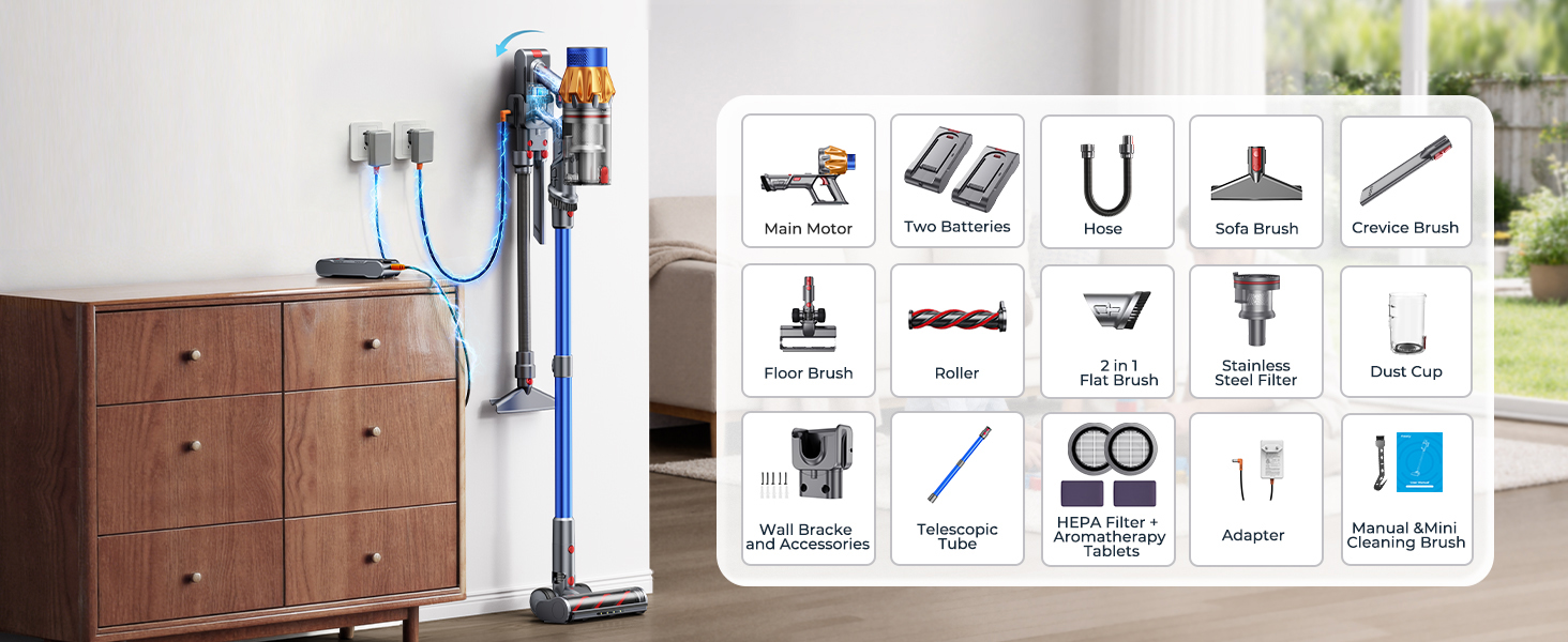 Cordless Vacuum Cleaner with 2 Batteries, 130 Mins/50KPa/600W Stick Vacuum Cleaners for Home with 3.3Ft Hose, Sofa Brush, TouchScreen AUTO-Mode, Wall Mount Charging, Scented, for Floor/Carpet/Pet Hair detail 11
