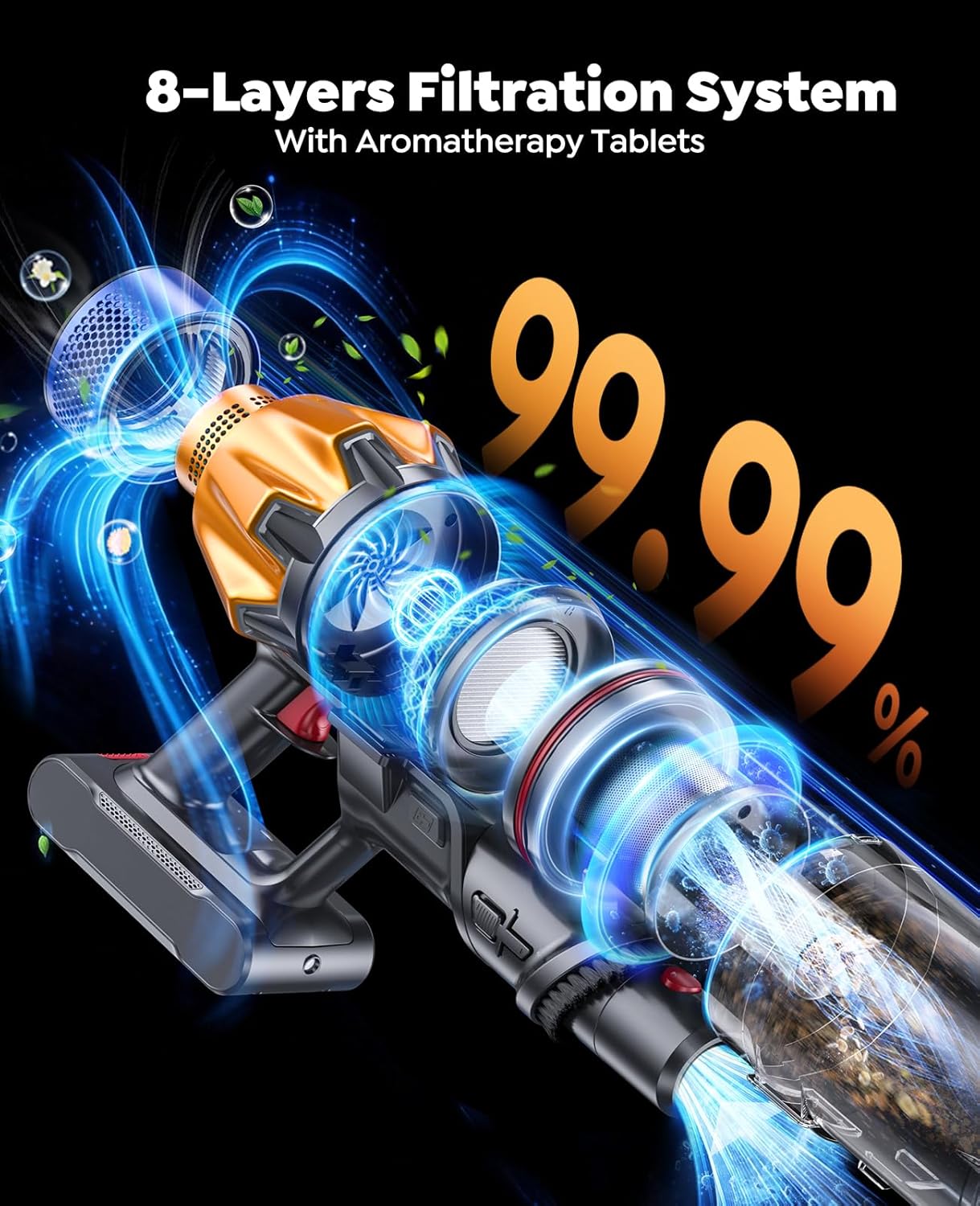 Cordless Vacuum Cleaner with 2 Batteries, 130 Mins/50KPa/600W Stick Vacuum Cleaners for Home with 3.3Ft Hose, Sofa Brush, TouchScreen AUTO-Mode, Wall Mount Charging, Scented, for Floor/Carpet/Pet Hair detail 17