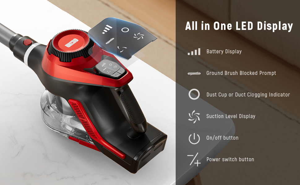 Cordless Vacuum Cleaner for Home, Stick Vacuum 45Kpa, Smart Display & 1.5L Dust Cup, MAX 40mins Runtime, Rechargeable Lightweight Handheld Vavuum for Pet Hair/Carpet/Hardwood Floor/Car (Crimson) detail 1