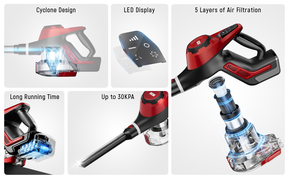 Cordless Vacuum Cleaner for Home, Stick Vacuum 45Kpa, Smart Display & 1.5L Dust Cup, MAX 40mins Runtime, Rechargeable Lightweight Handheld Vavuum for Pet Hair/Carpet/Hardwood Floor/Car (Crimson) detail 2