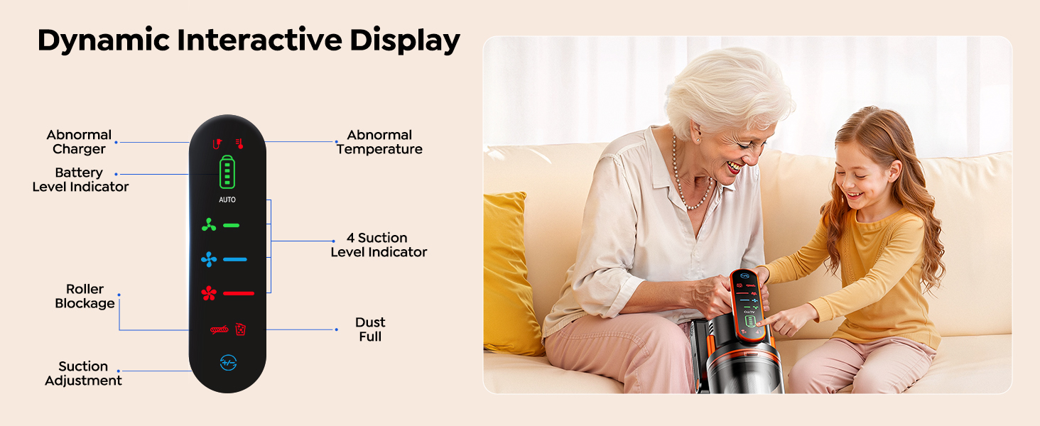 Cordless Vacuum Cleaner, 650W/55Kpa/70Mins Stick Vacuum Cleaners for Home with 180° Foldable Wand &3.3Ft Hose, Touch Screen AUTO-Mode, Wall Mount Charging, Fragrance, Vacuum for Floor/Carpet/Pet Hair detail 4