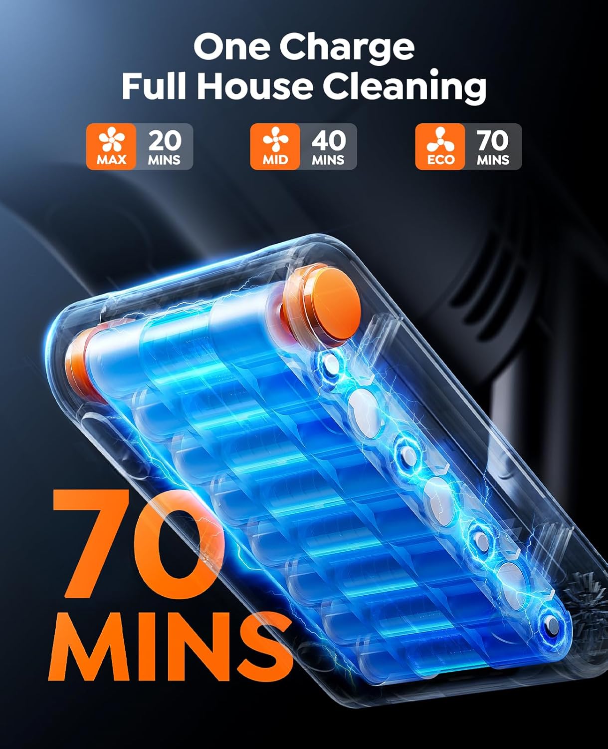 Cordless Vacuum Cleaner, 650W/55Kpa/70Mins Stick Vacuum Cleaners for Home with 180° Foldable Wand &3.3Ft Hose, Touch Screen AUTO-Mode, Wall Mount Charging, Fragrance, Vacuum for Floor/Carpet/Pet Hair detail 18