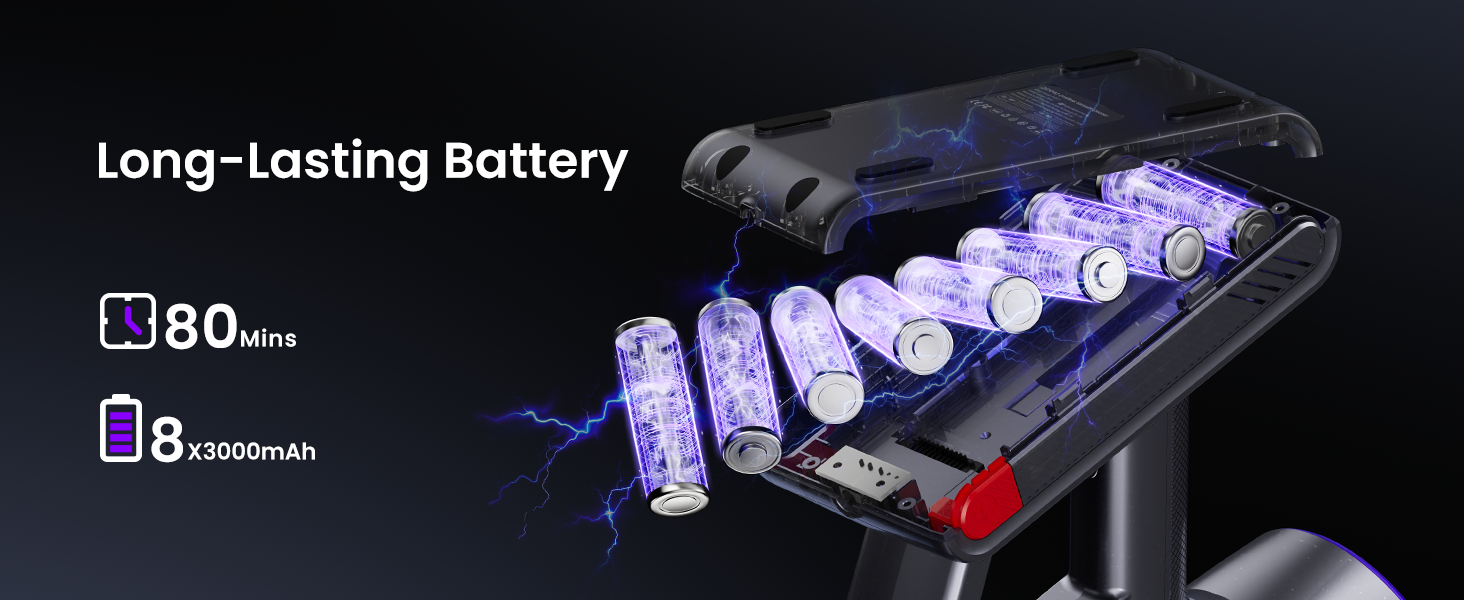 Cordless Vacuum Cleaner,650W 55KPA 80Mins Cordless Stick Vacuum with Smart Display,1.8L Cup,V-Shaped Anti-Tangle Brush,Wall Mount Charging,Self-Standing Vacuum Cleaners for Home,Floor,Carpet,Pet Hair detail 4