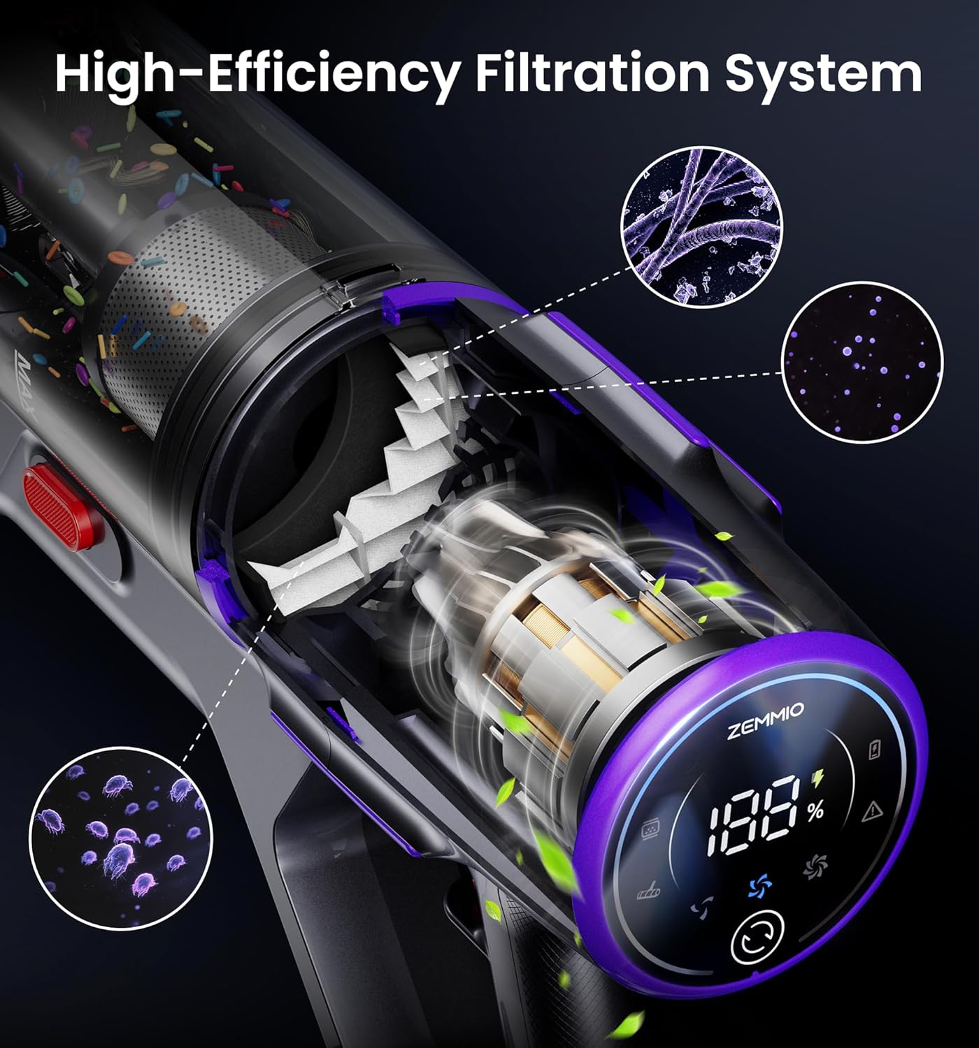 Cordless Vacuum Cleaner,650W 55KPA 80Mins Cordless Stick Vacuum with Smart Display,1.8L Cup,V-Shaped Anti-Tangle Brush,Wall Mount Charging,Self-Standing Vacuum Cleaners for Home,Floor,Carpet,Pet Hair detail 18