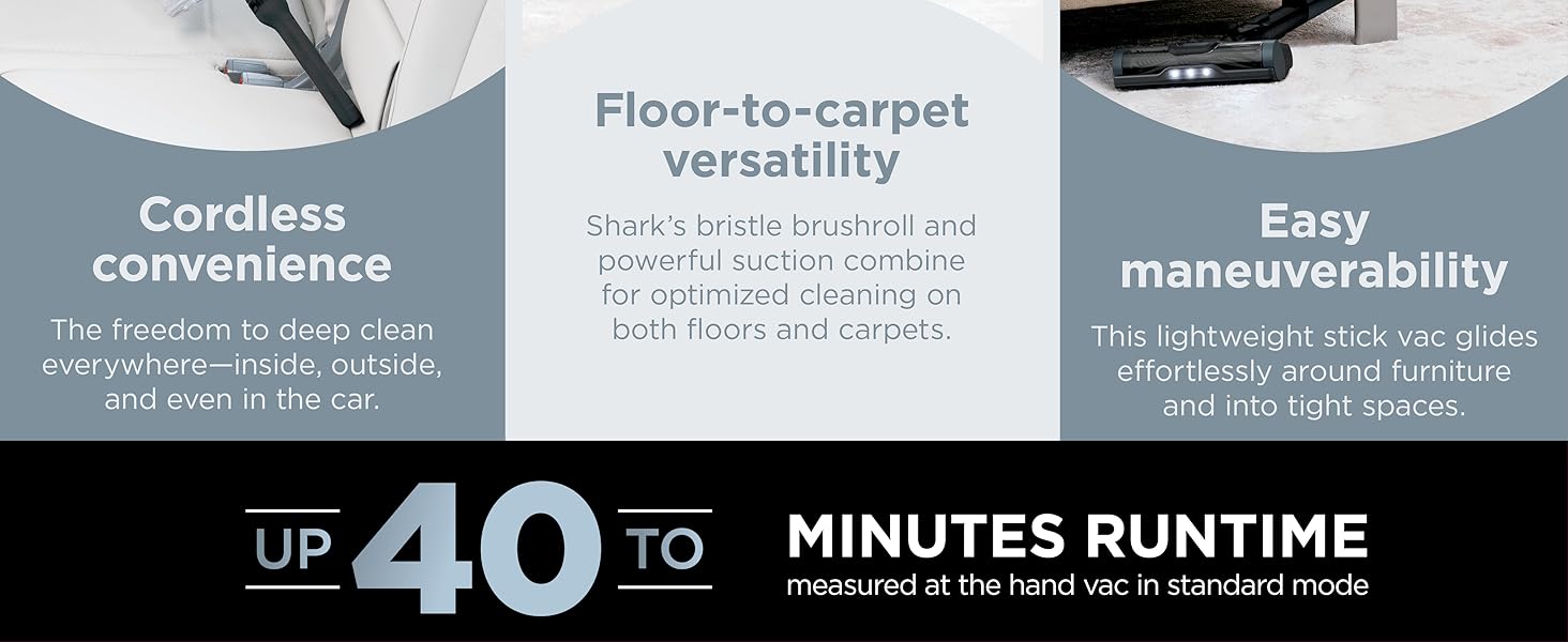 Shark Pet Cordless Stick Vacuum | XL Dust Cup, LED Headlights, Removable Handheld Vac, Crevice Tool | Portable Vacuum for Pet Hair | Carpet & Hard Floors | 40-Min Runtime | Ice Blue | IX141AMZ detail 4