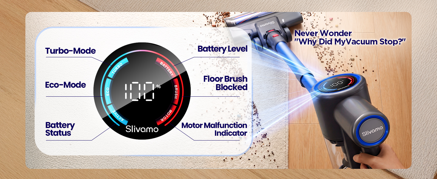 S10 Cordless Vacuum Cleaner, 40KPA/500W/45Mins, LED Display, 8-in-1 Lightweight Stick Vacuum Cleaners for Home with Green LED Light, 6-Stages Filtration, Self-Standing Design, Blue detail 3